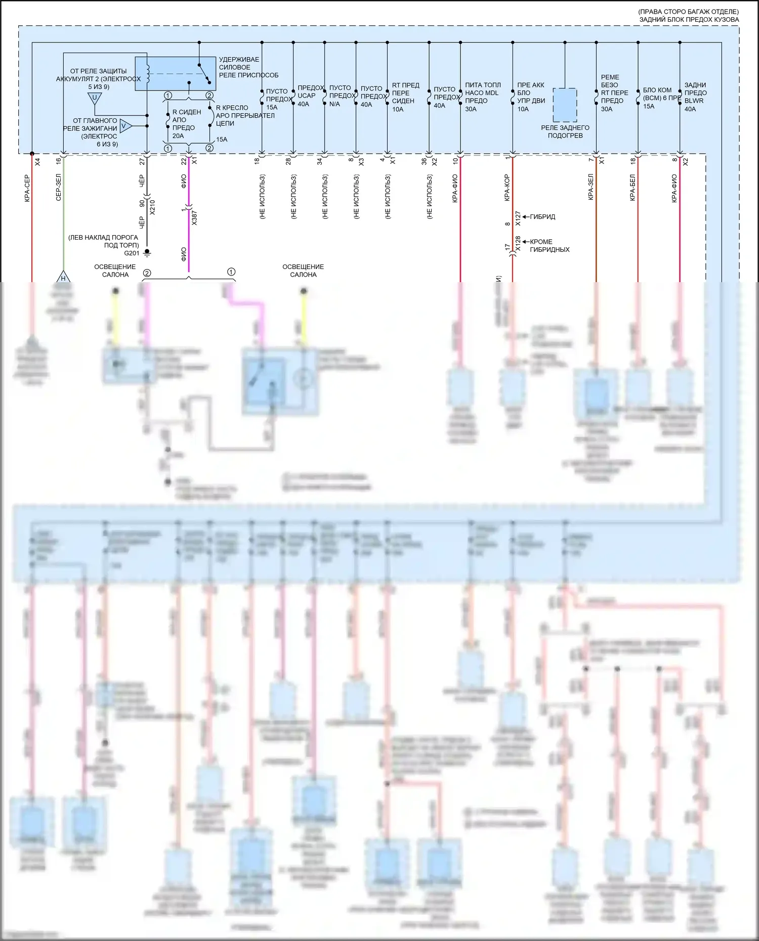 CT6 Cadillac I (2016-2019): Электросхема блока предохранителей реле, без супер крейсерского пакета (8 из 9) 