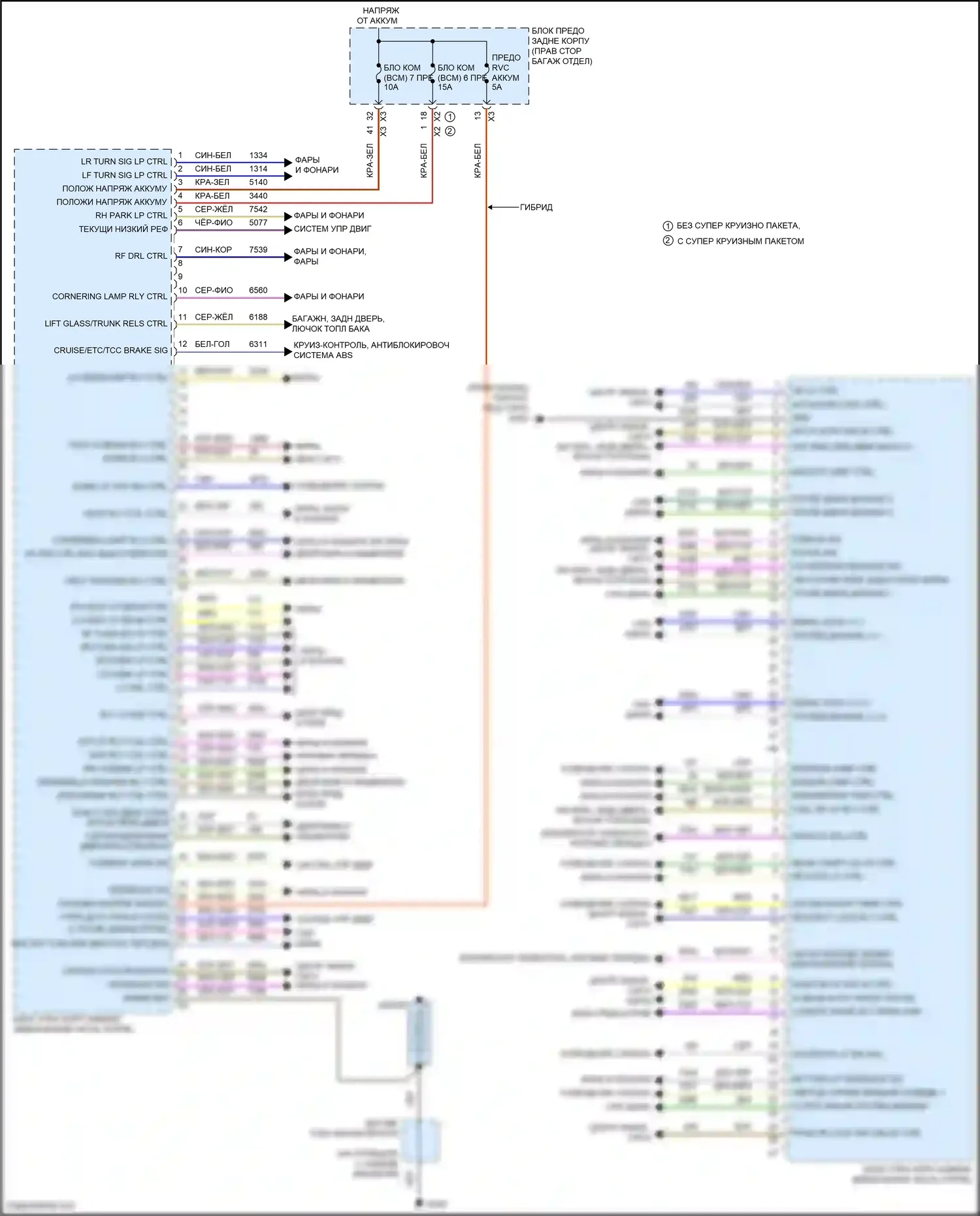 CT6 Cadillac I (2016-2019): Электросхема блоков управления кузовом (2 из 2) 