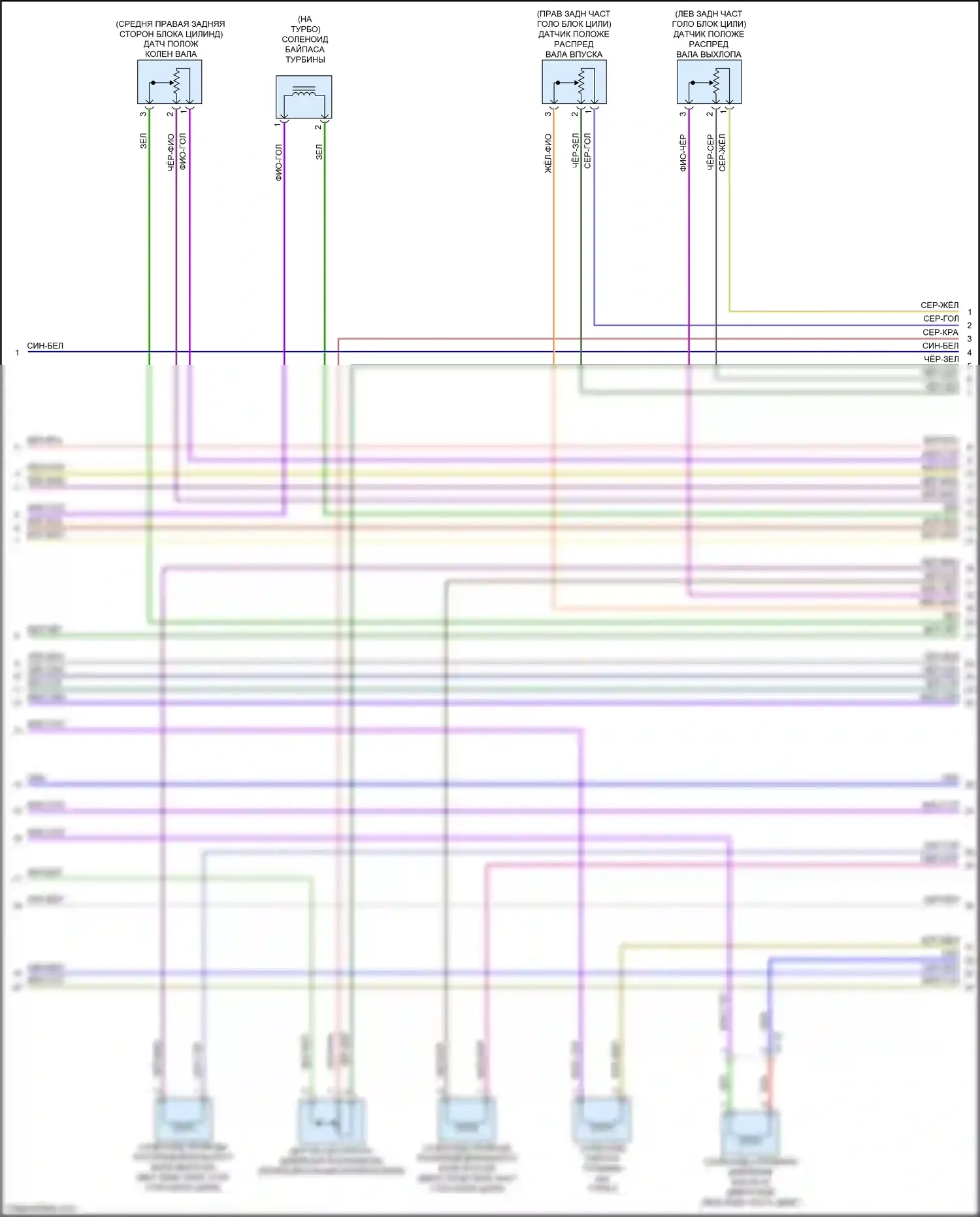 CT6 Cadillac I (2016-2019): Электросхема двигателя 2.0l vin x, электросхема органов управления двигателем (6 из 7) 