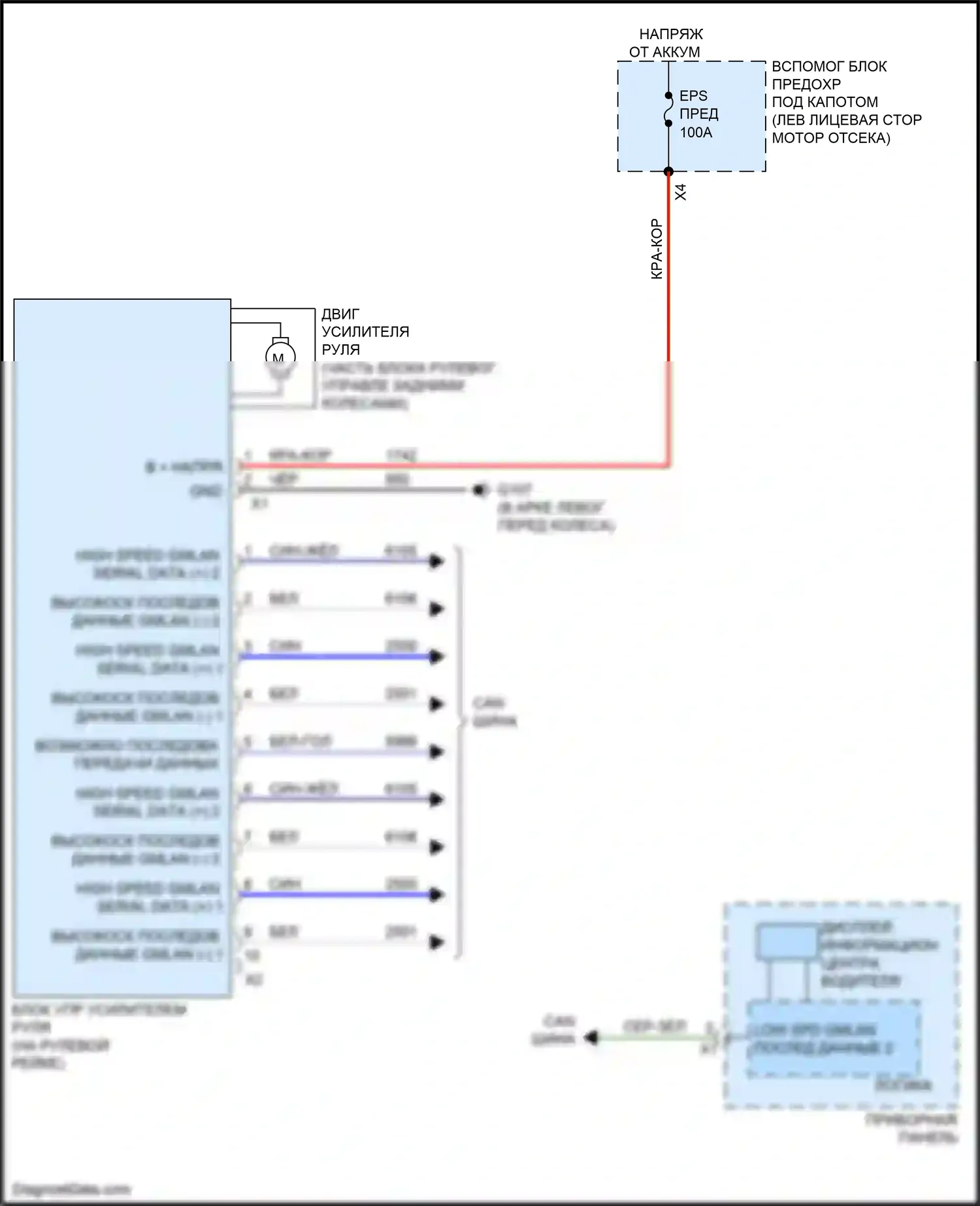 CT6 Cadillac I (2016-2019): Электросхема электроусилителя руля, без супер круизного пакета 