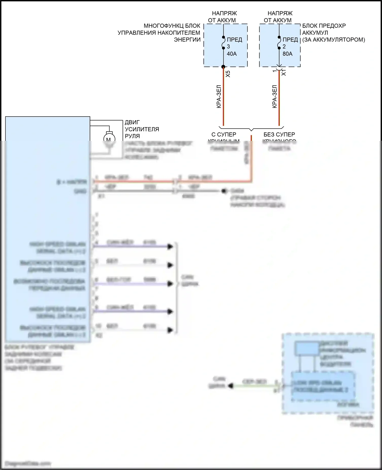 CT6 Cadillac I (2016-2019): Электросхема рулевого управления задними колесами 