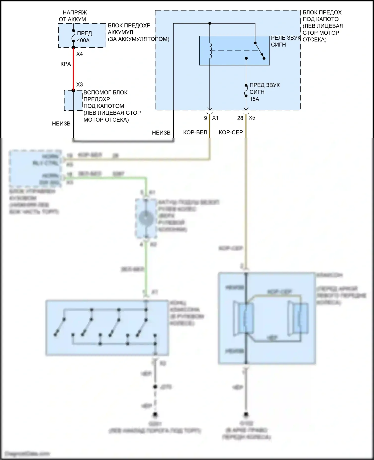CT6 Cadillac I (2016-2019): Электросхема клаксона 