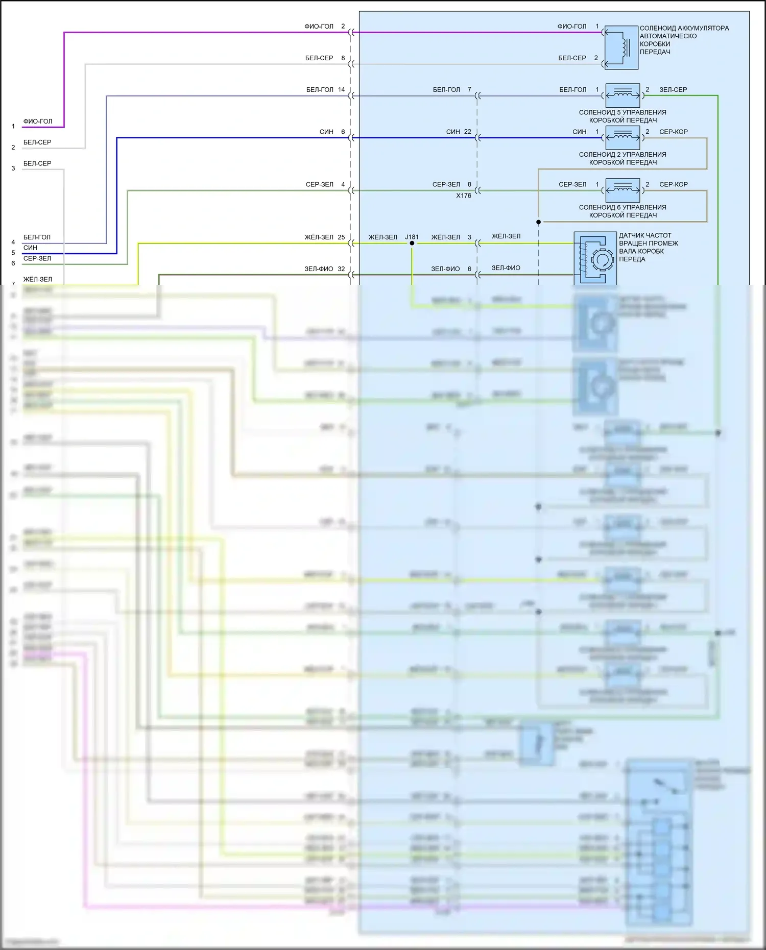 CT6 Cadillac I (2016-2019): Электросхема автоматической коробки передач, кроме гибридной (3 из 3) 