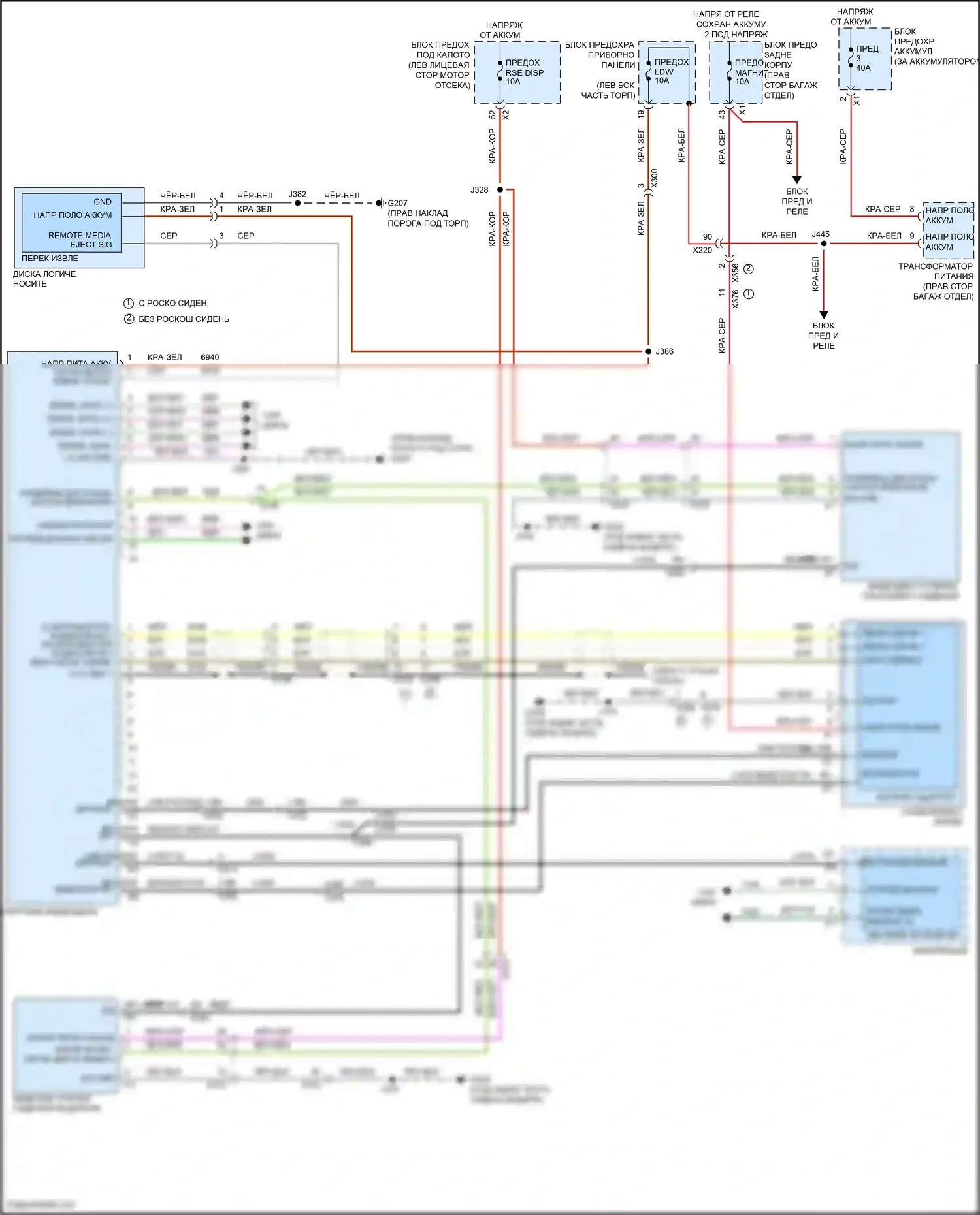 CT6 Cadillac I (2016-2019): Электросхема видеосистемы 