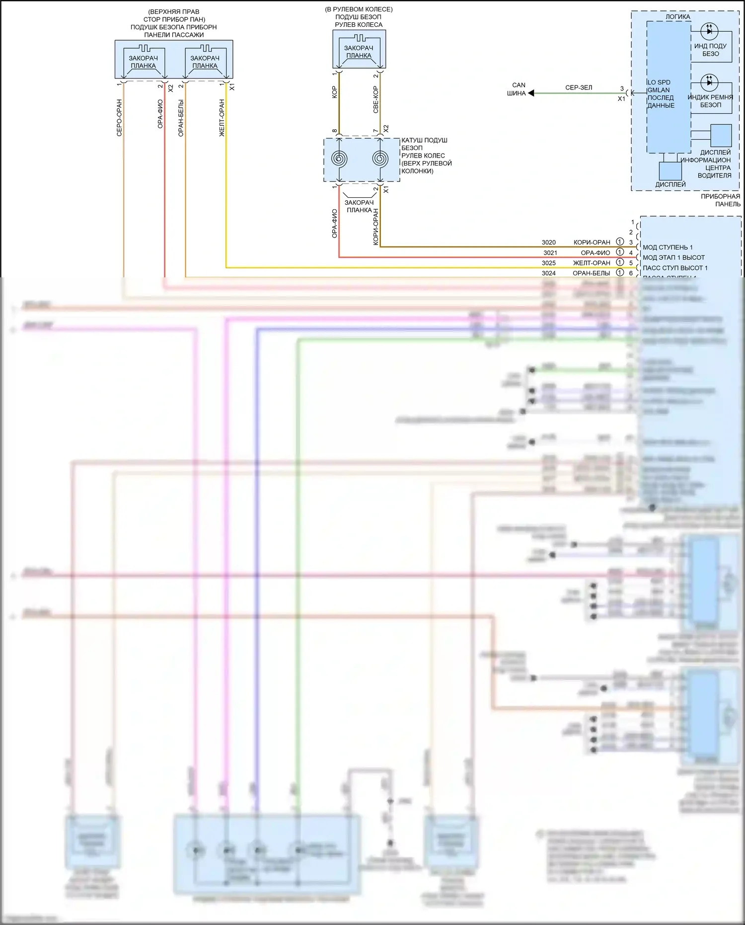 CT6 Cadillac I (2016-2019): Электросхема подушек безопасности (3 из 3) 