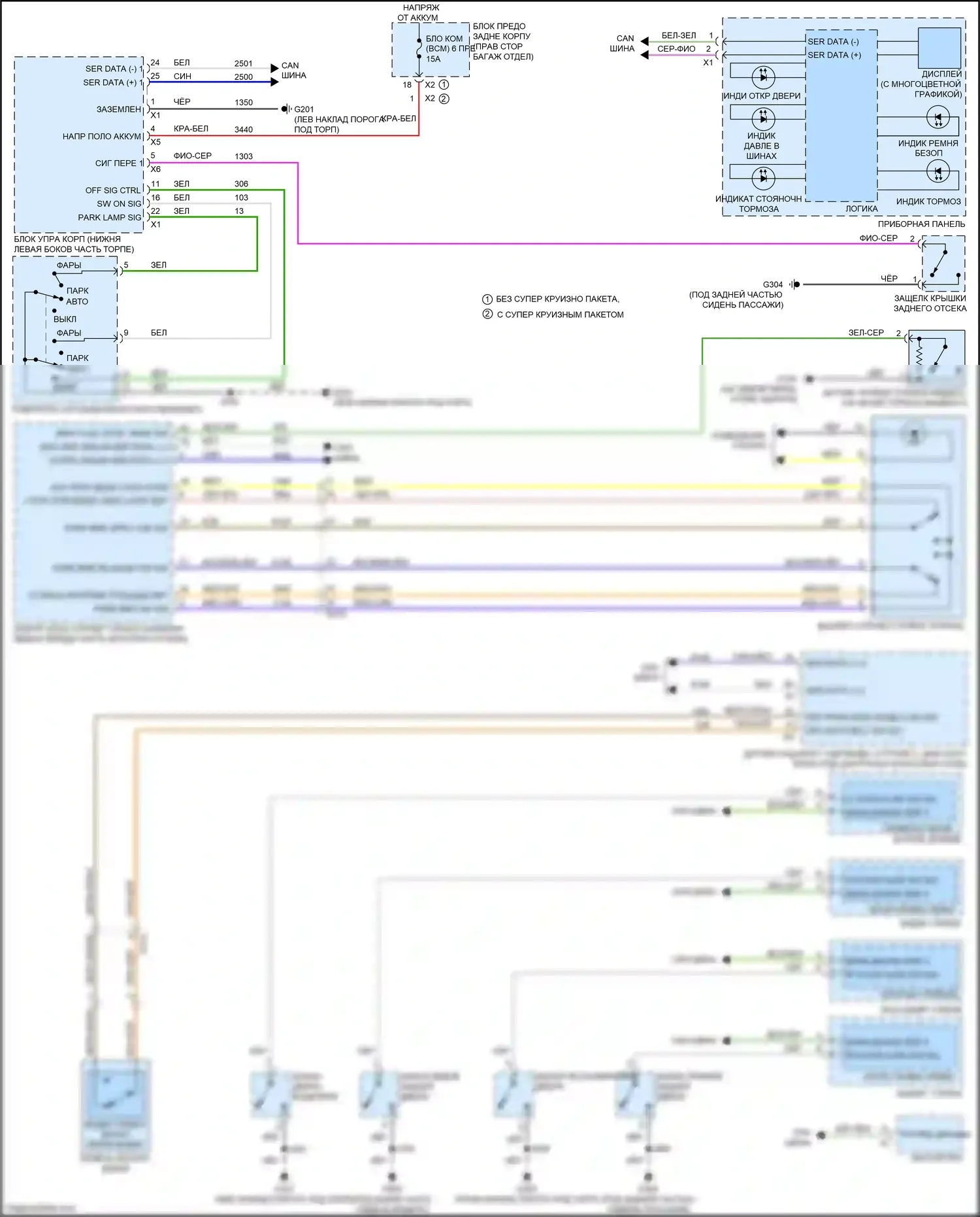 CT6 Cadillac I (2016-2019): Электросхема помощников водителя 