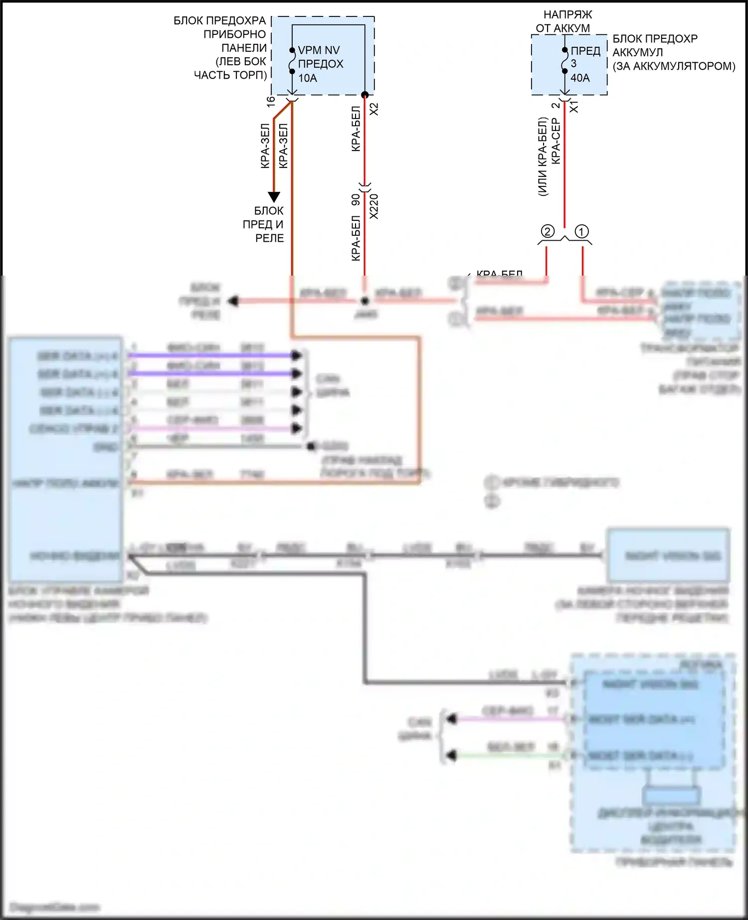 CT6 Cadillac I (2016-2019): Электросхема ночного видения 