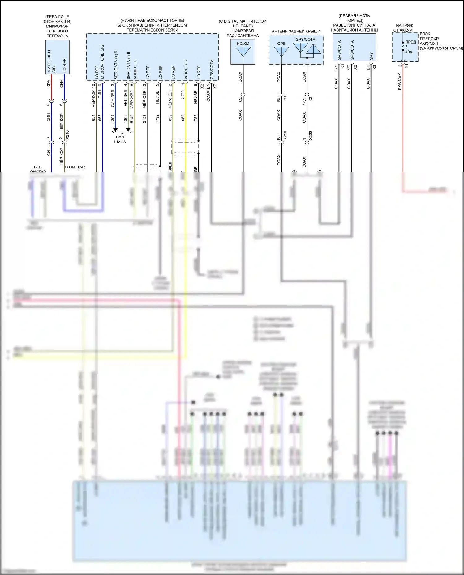 CT6 Cadillac I (2016-2019): Электросхема навигации, без аудиофильской системы (2 из 5) 