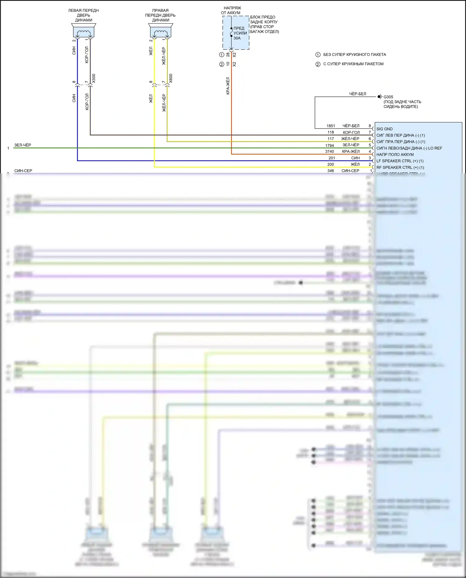 CT6 Cadillac I (2016-2019): Электросхема навигации, без аудиофильской системы (5 из 5) 