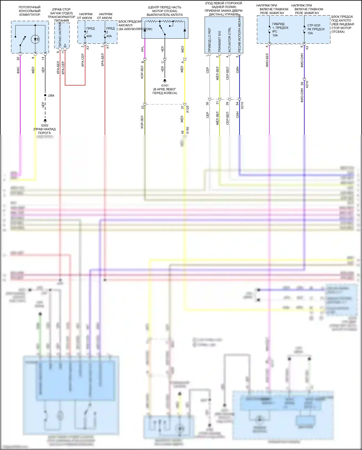 CT6 Cadillac I (2016-2019): Электросхема центрального замка (3 из 5) 