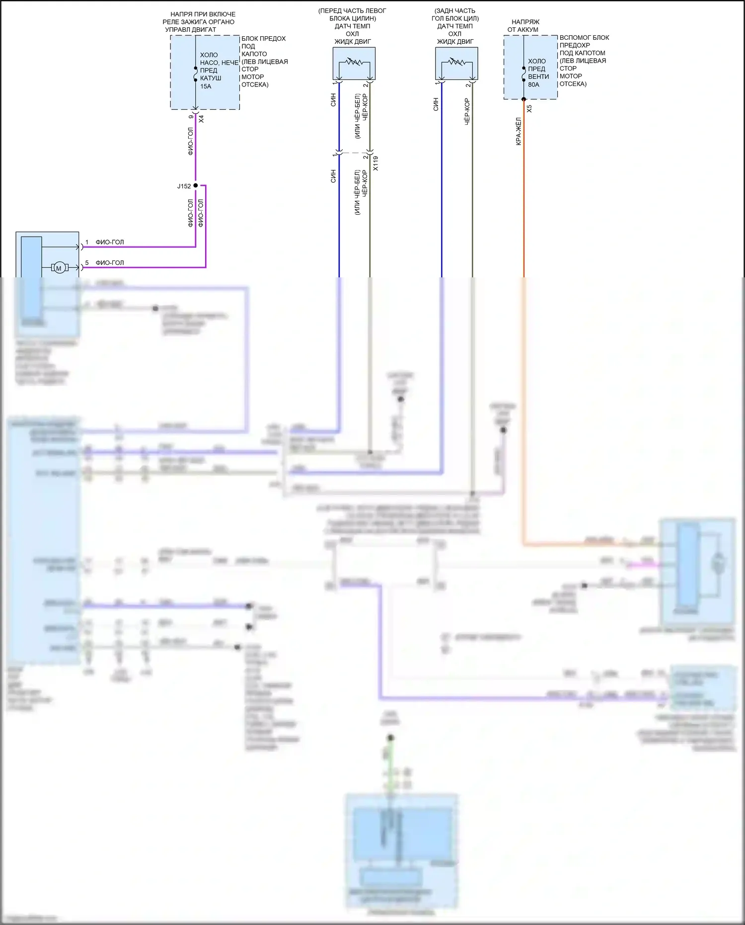 CT6 Cadillac I (2016-2019): Электросхема вентилятора охлаждения 