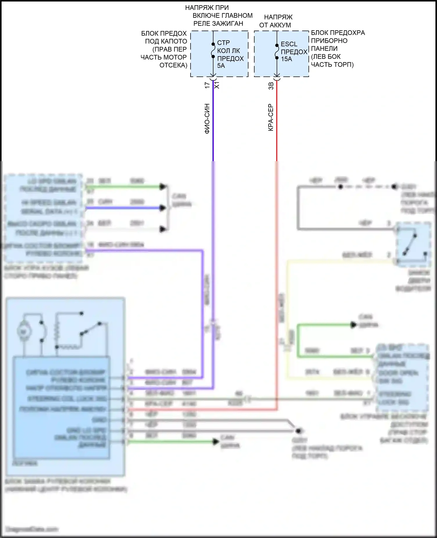 CTS-V Cadillac III (2013-2019): Электросхема замка рулевого управления 