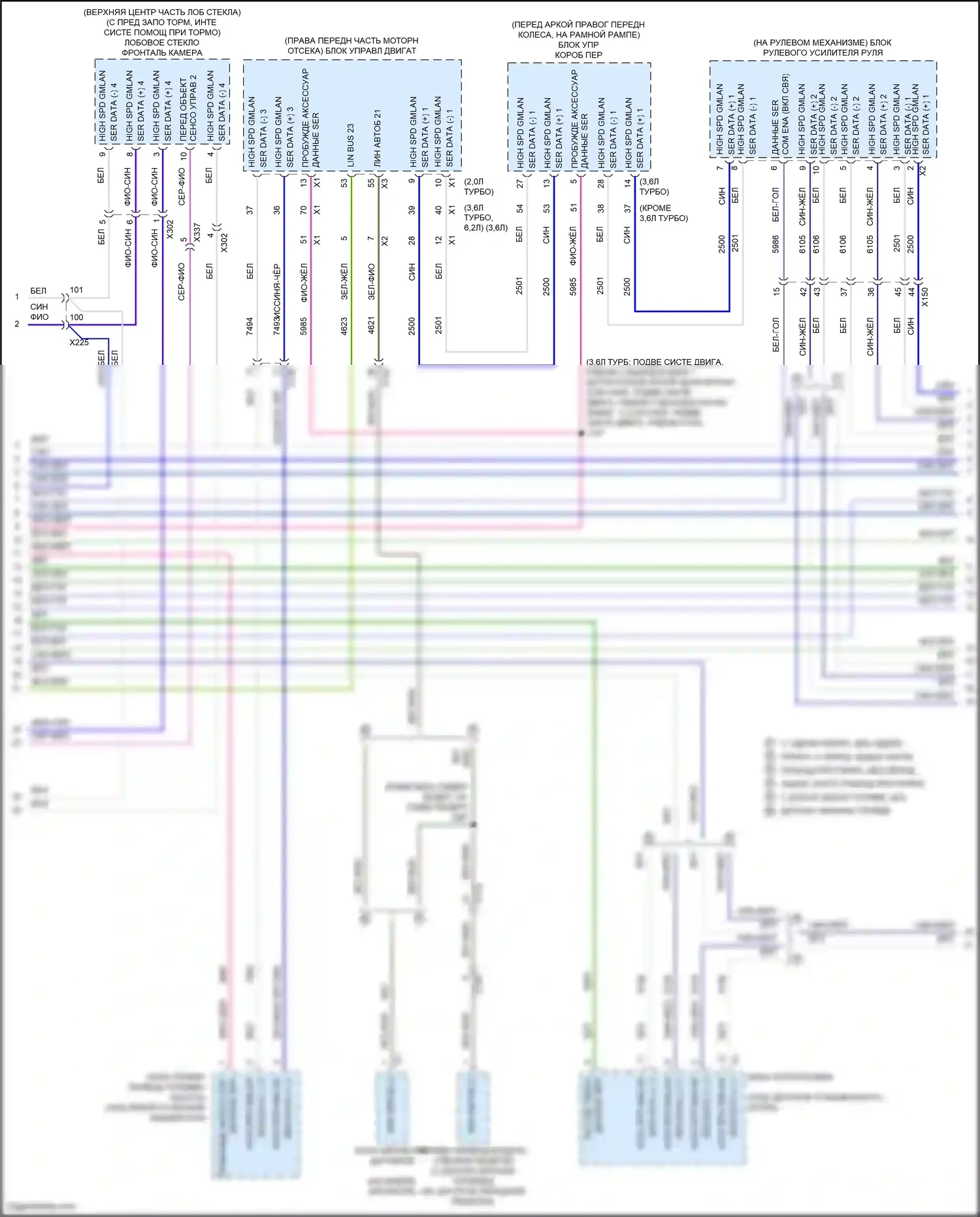 CTS-V Cadillac III (2013-2019): Can шина электросхема (9 из 10) 