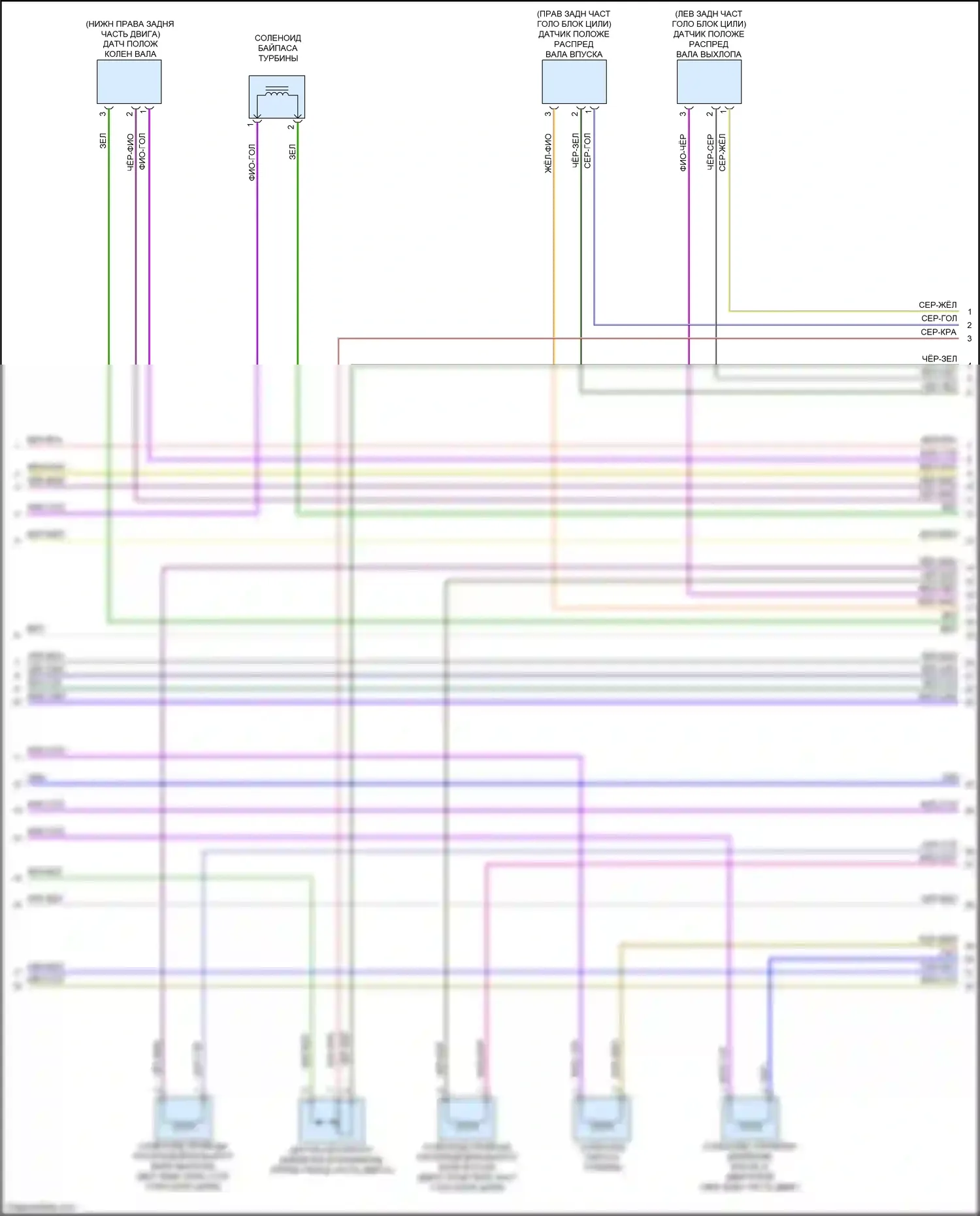 CTS-V Cadillac III (2013-2019): Электросхема двигателя 2.0l vin x (6 из 7) 