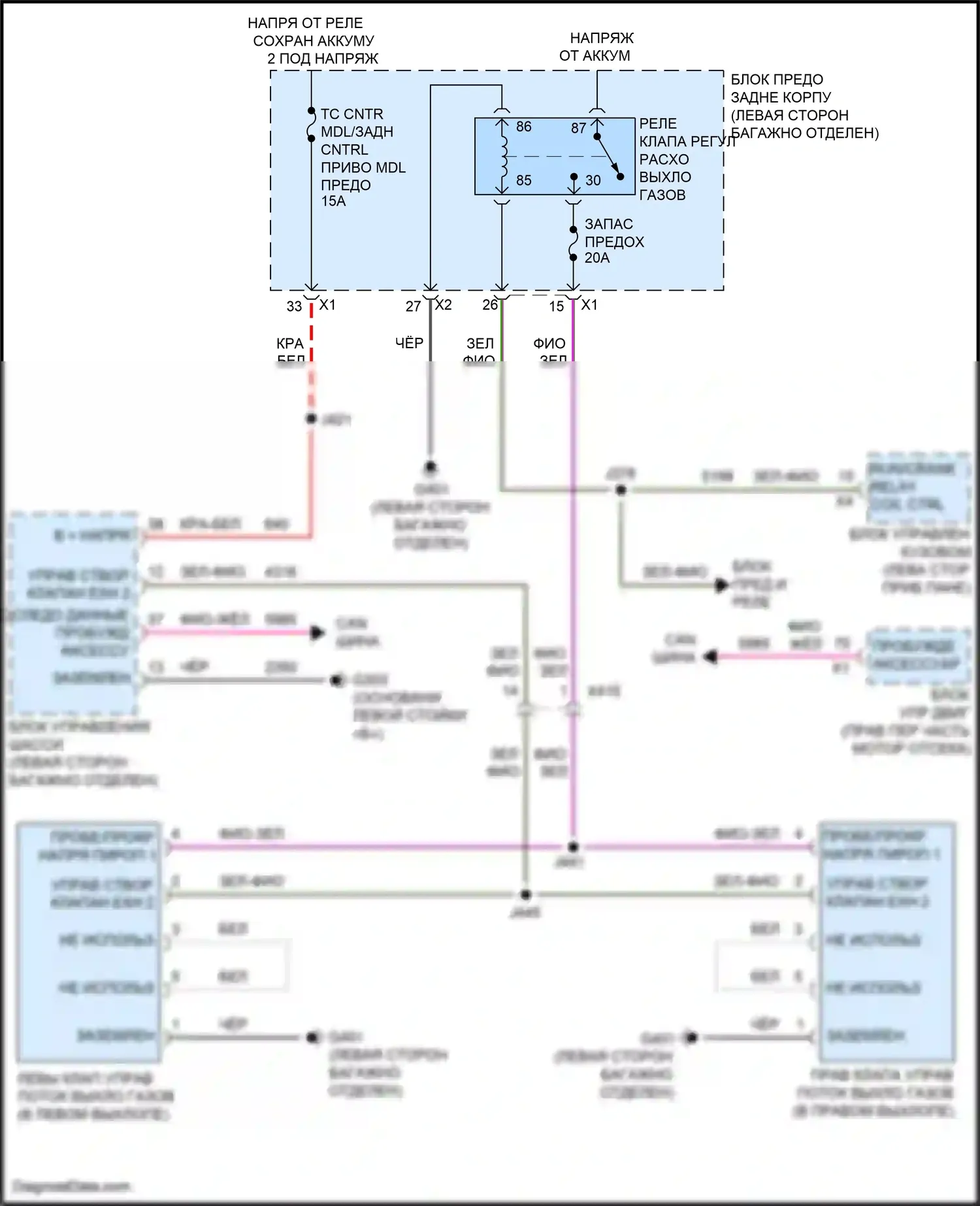 CTS-V Cadillac III (2013-2019): Электросхема электронного глушителя 