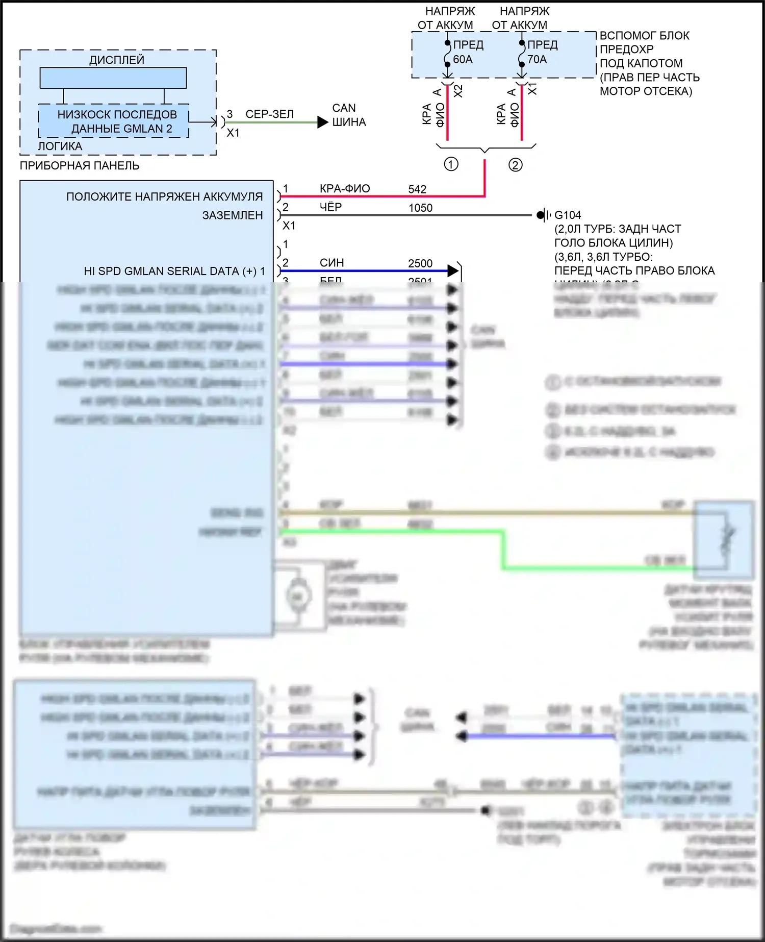 CTS-V Cadillac III (2013-2019): Электросхема электроусилителя руля 