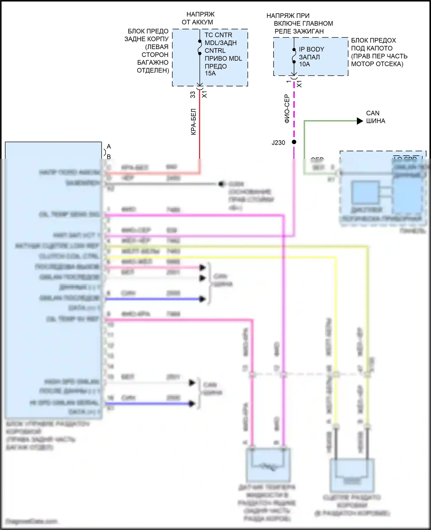 CTS-V Cadillac III (2013-2019): 2,0л vin x, awd электросхема 