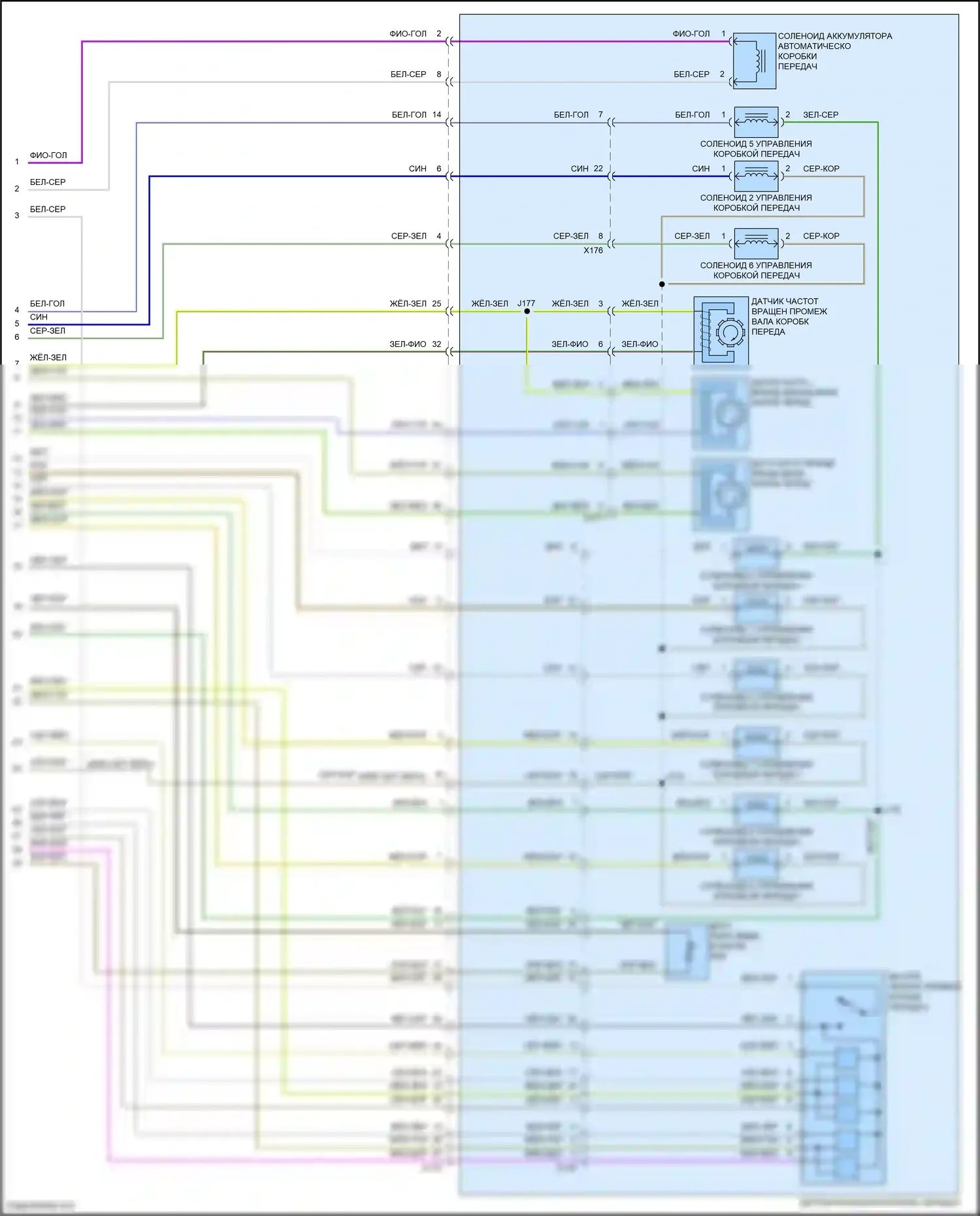 CTS-V Cadillac III (2013-2019): 2,0л vin x, электросхема автоматической коробки передач (3 из 3) 
