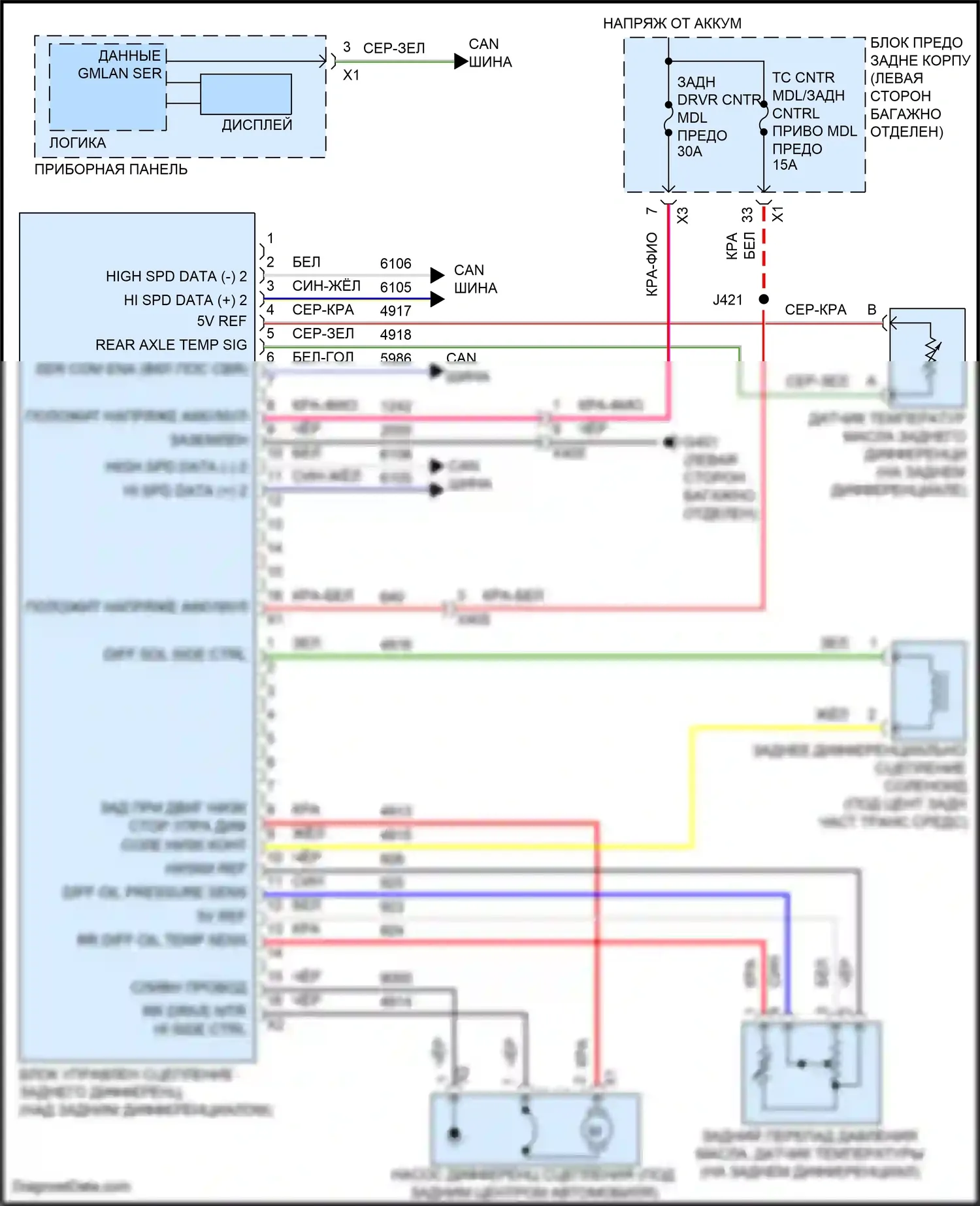 CTS-V Cadillac III (2013-2019): 2,0л vin x, электросхема блокировки заднего дифференциала 