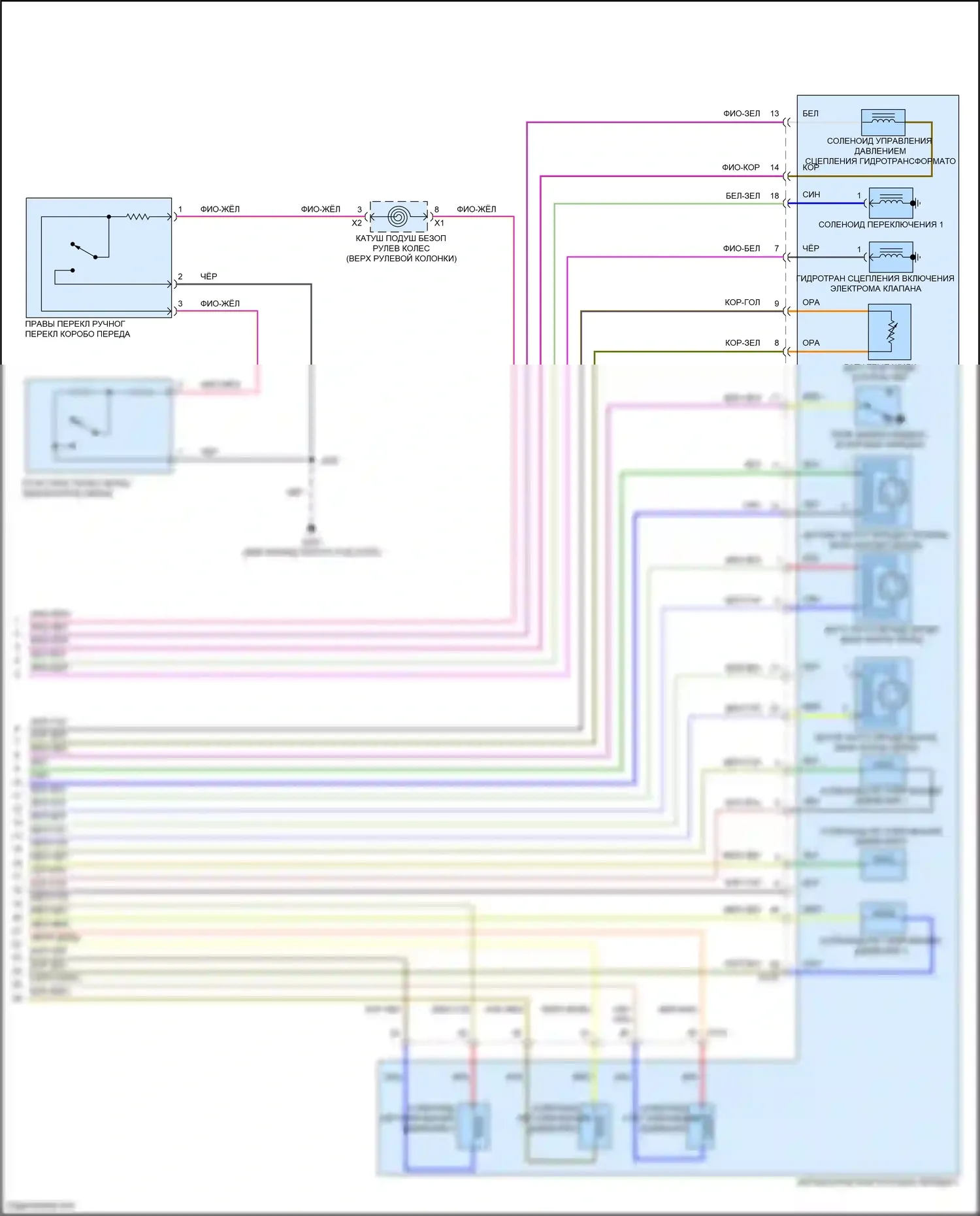 CTS-V Cadillac III (2013-2019): 3,6л vin 8, электросхема автоматической коробки передач (3 из 3) 