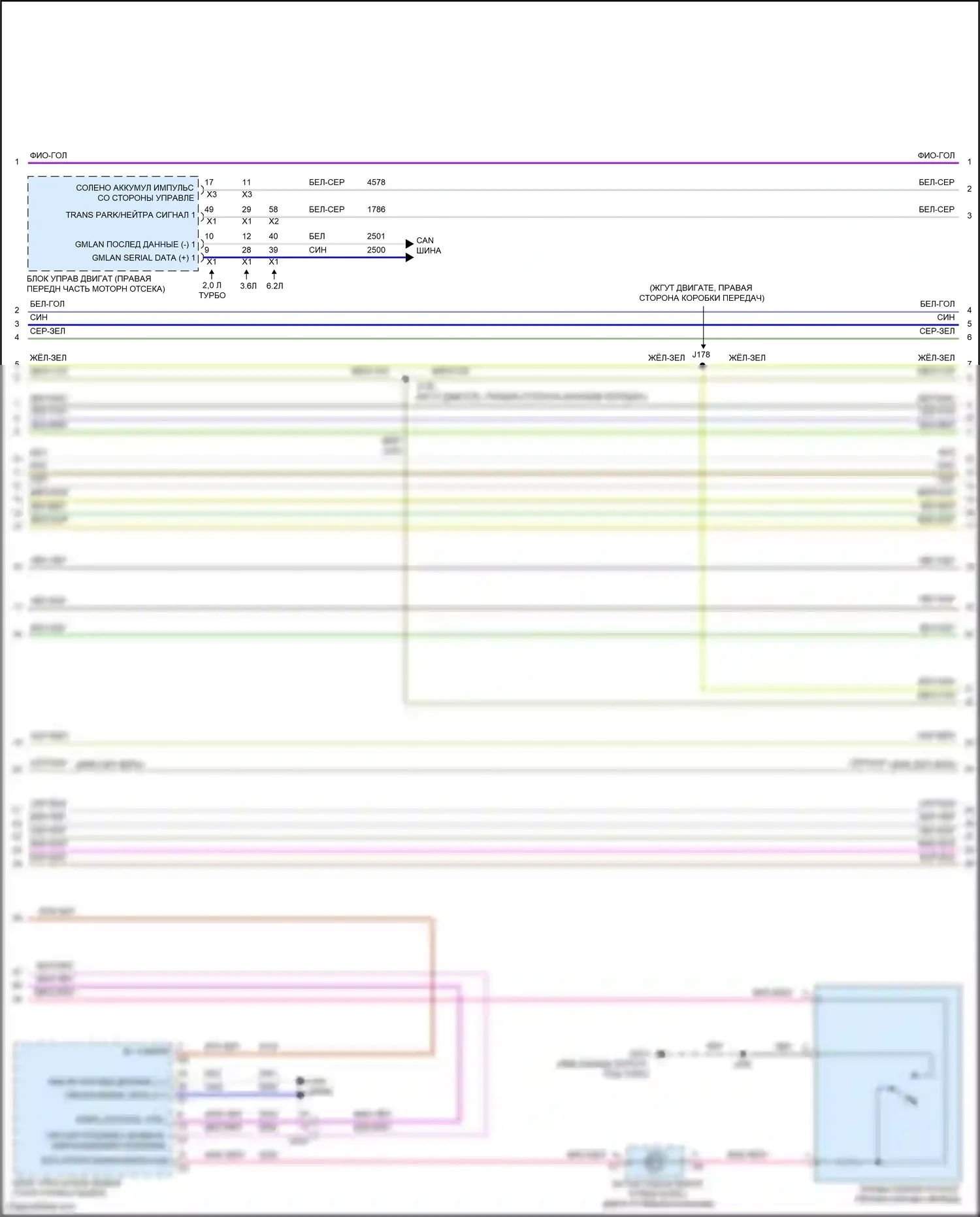 CTS-V Cadillac III (2013-2019): 3,6л vin s, электросхема автоматической коробки передач (2 из 3) 