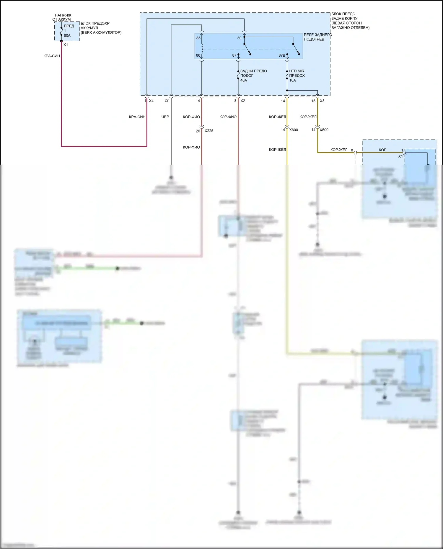 CTS-V Cadillac III (2013-2019): Электросхема подогрева стекол 