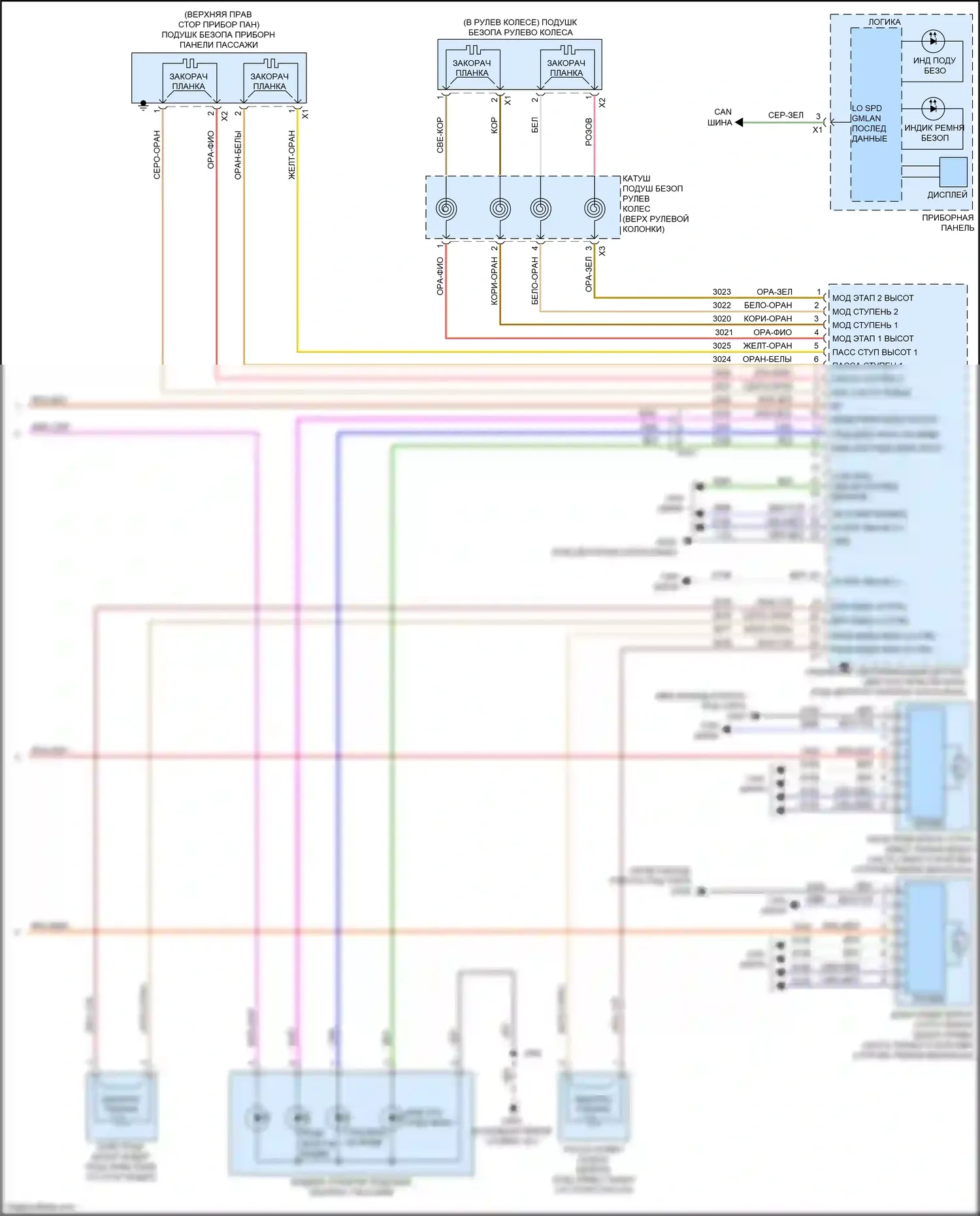 CTS-V Cadillac III (2013-2019): Электросхема подушек безопасности (3 из 3) 