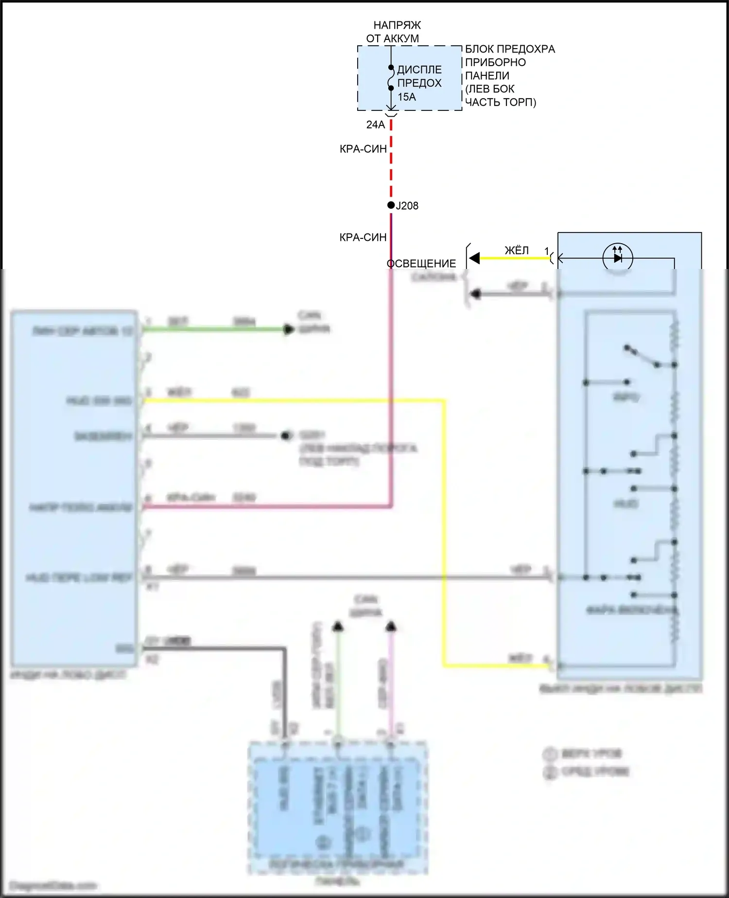 CTS-V Cadillac III (2013-2019): Электросхема лобового дисплея 