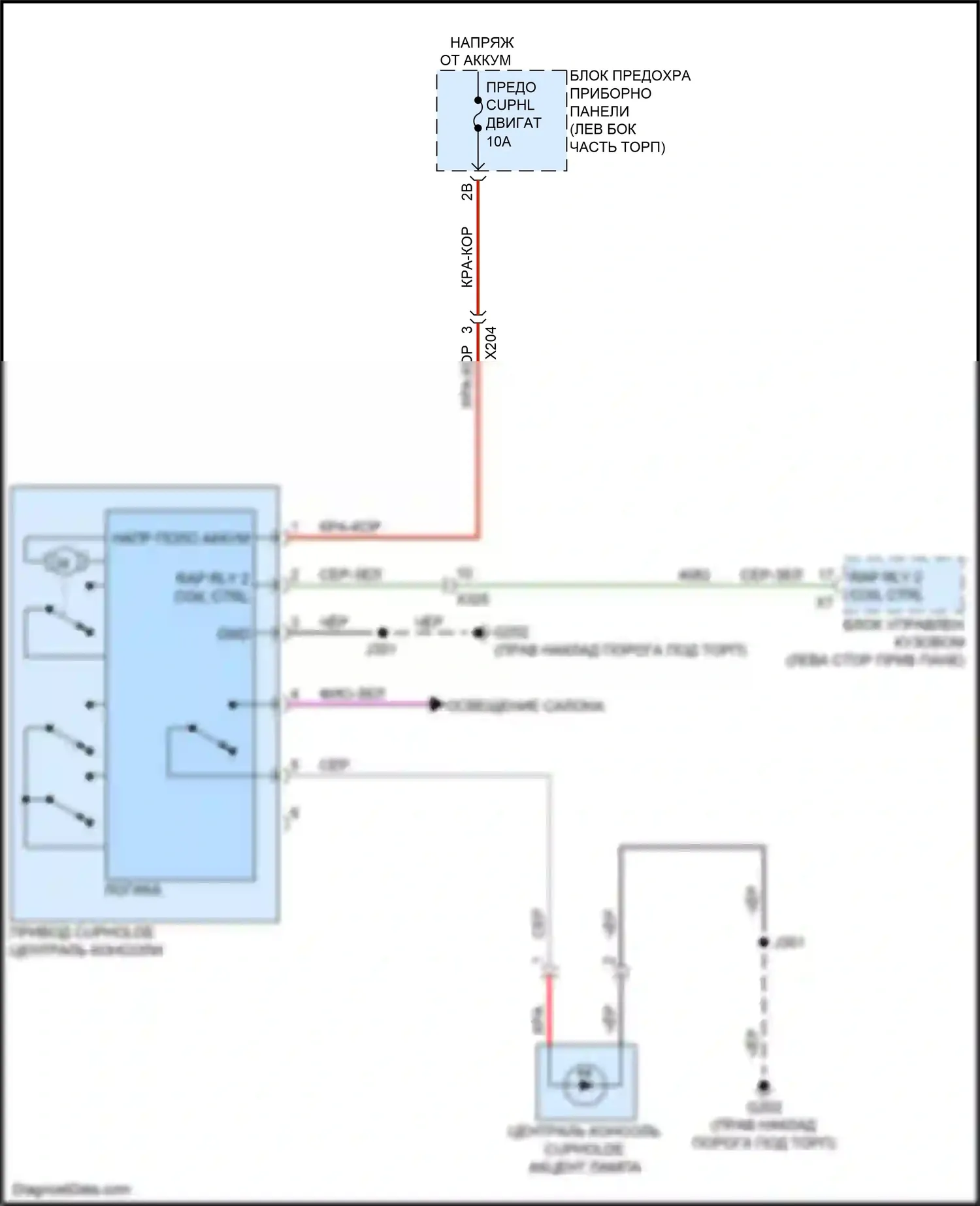 CTS-V Cadillac III (2013-2019): Электросхема крышки подстаканника 