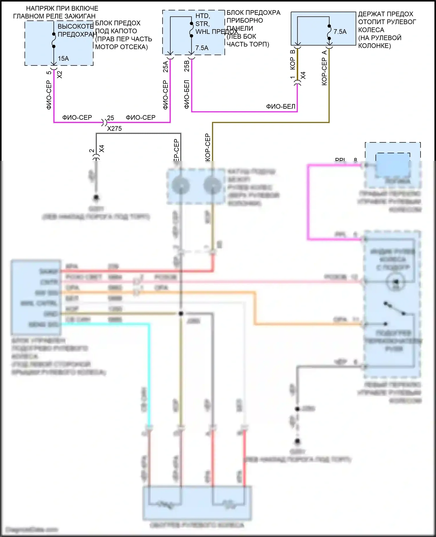 CTS-V Cadillac III (2013-2019): Электросхема рулевого колеса с подогревом 
