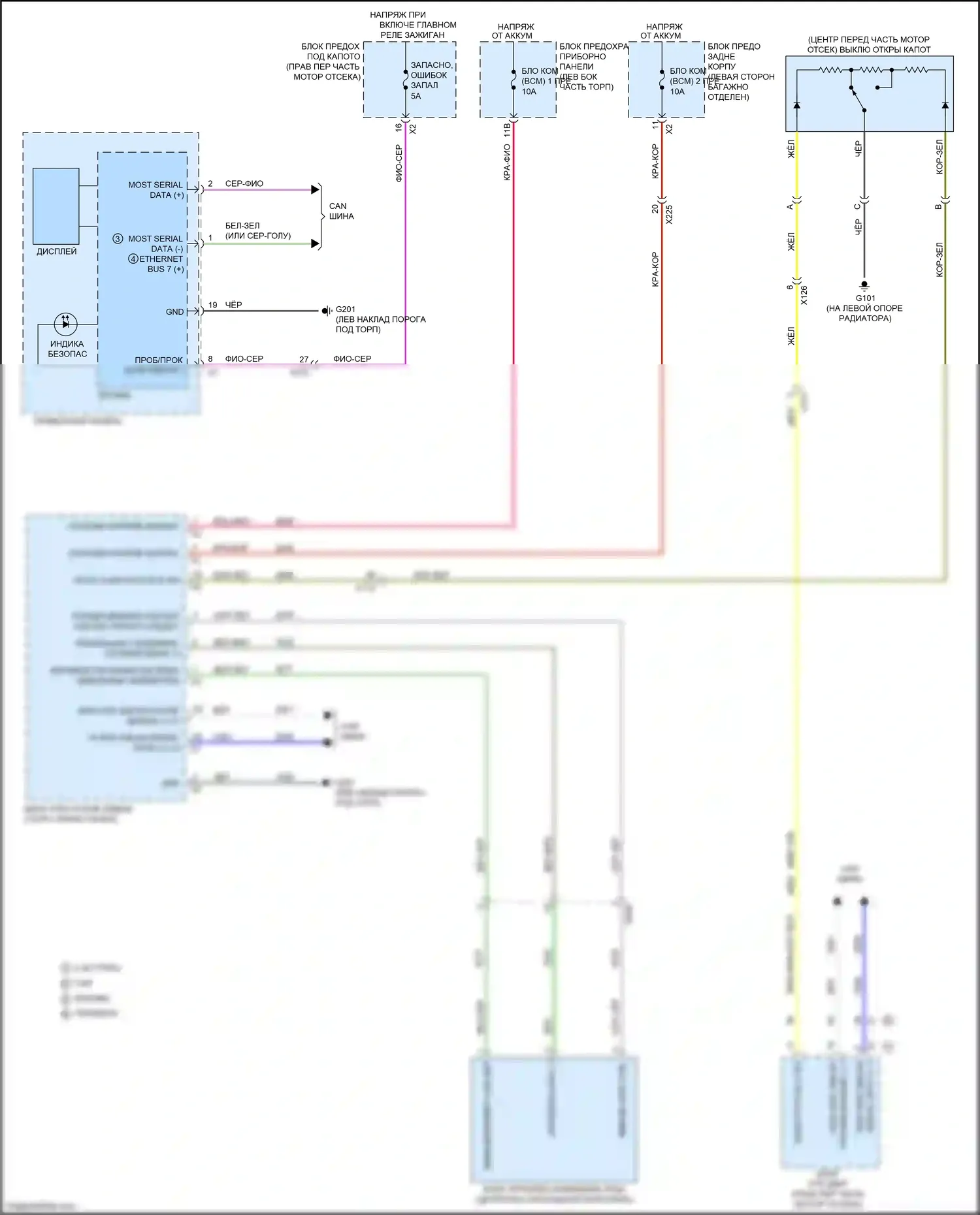 CTS-V Cadillac III (2013-2019): Электросхема пассажирского ключа 