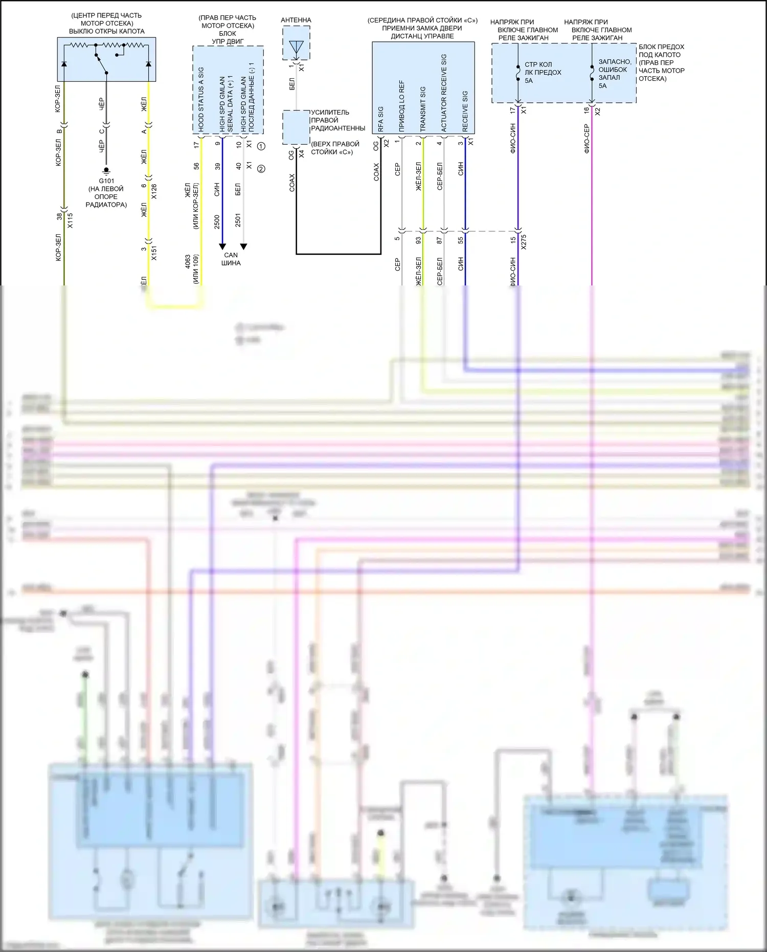 CTS-V Cadillac III (2013-2019): Электросхема защиты от взлома (3 из 5) 