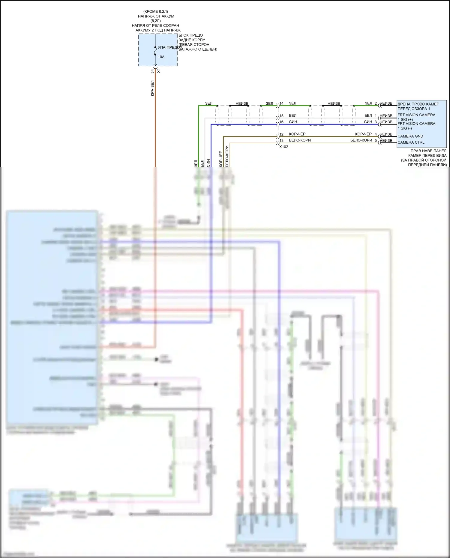 CTS-V Cadillac III (2013-2019): Электросхема камеры кругового обзора, вид спереди и сзади 