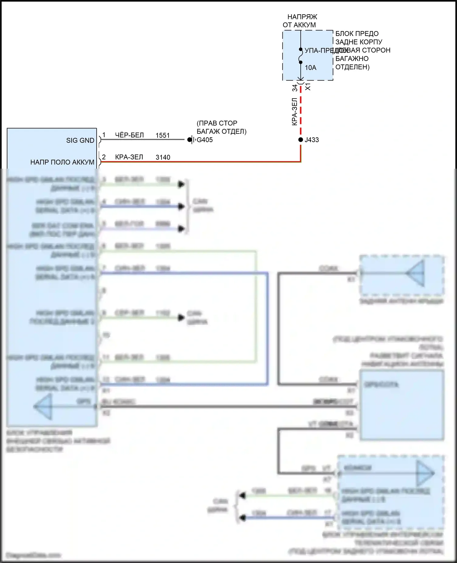 CTS-V Cadillac III (2013-2019): Электросхема системы связи v2v 