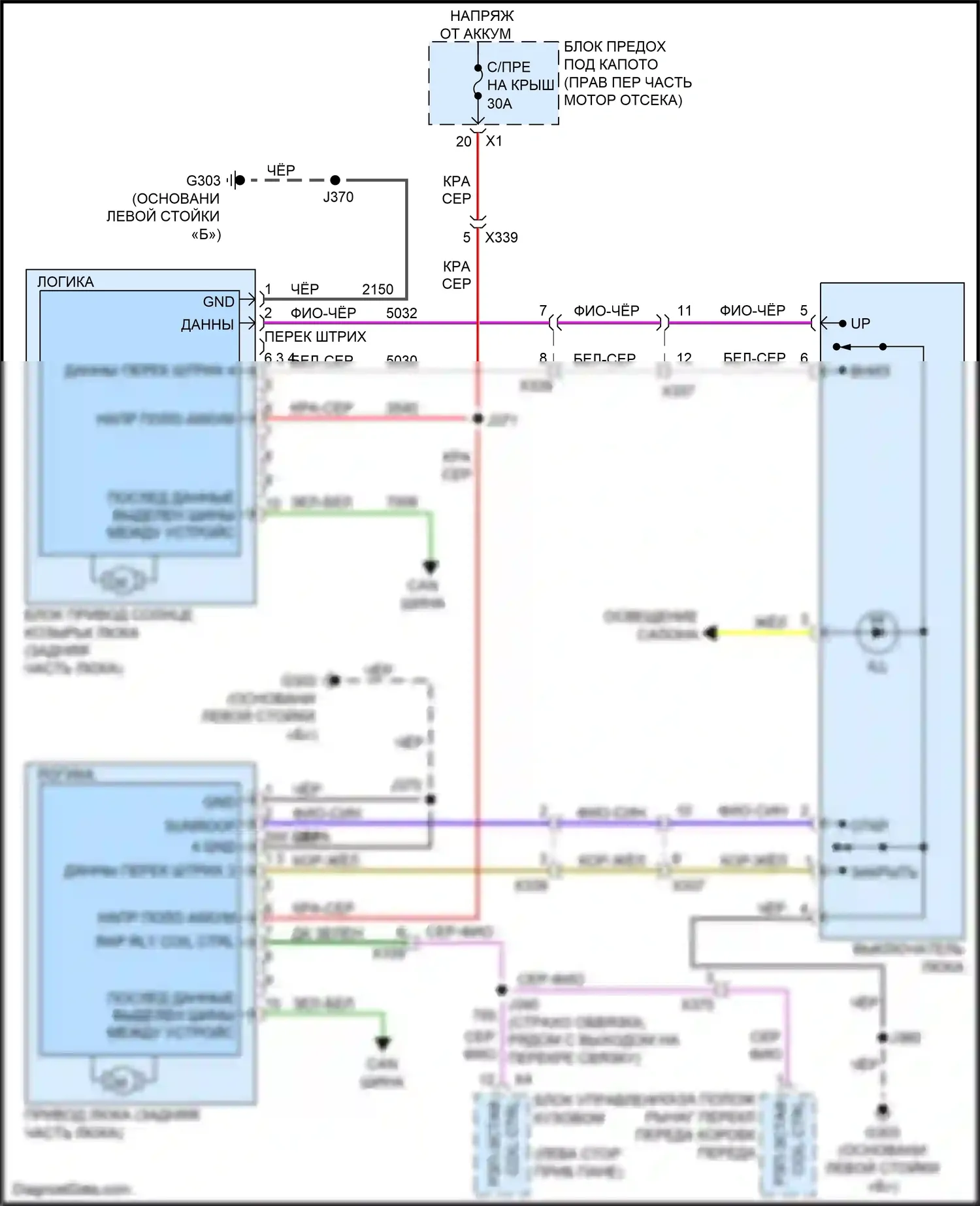 CTS-V Cadillac III (2013-2019): Электросхема складной крыши/люка 
