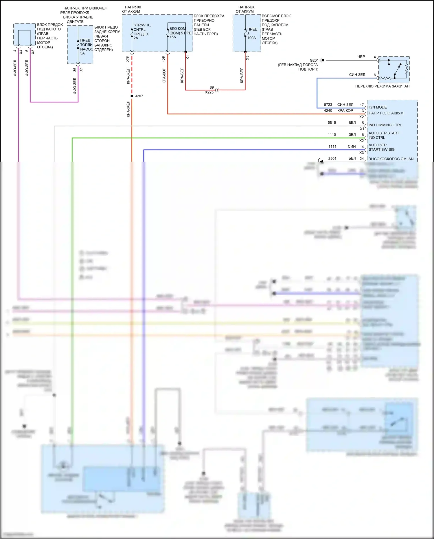 CTS-V Cadillac III (2013-2019): Электросхема стартера с системой старт-стоп (2 из 2) 