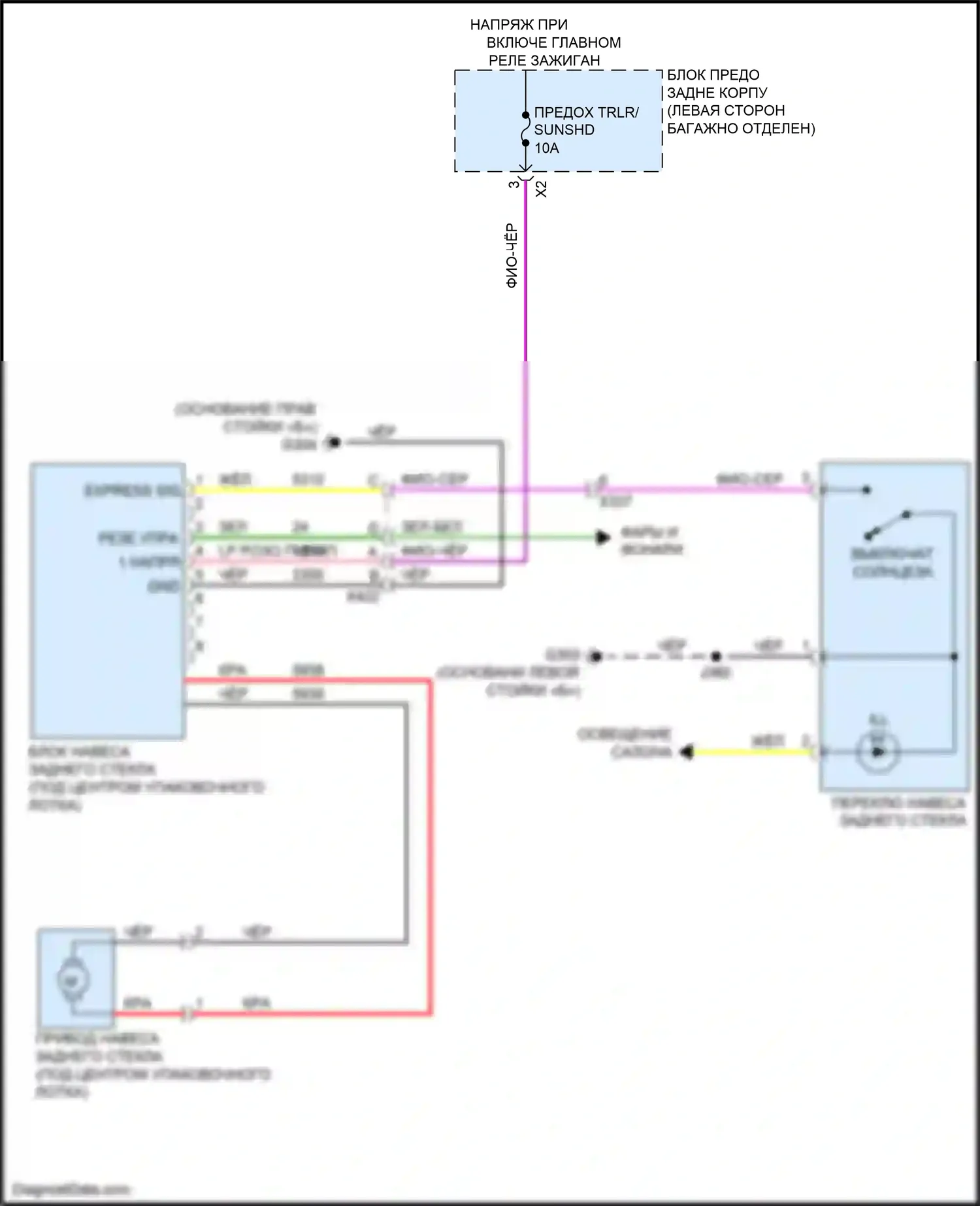 CTS-V Cadillac III (2013-2019): Электросхема солнцезащитного козырька заднего стекла 