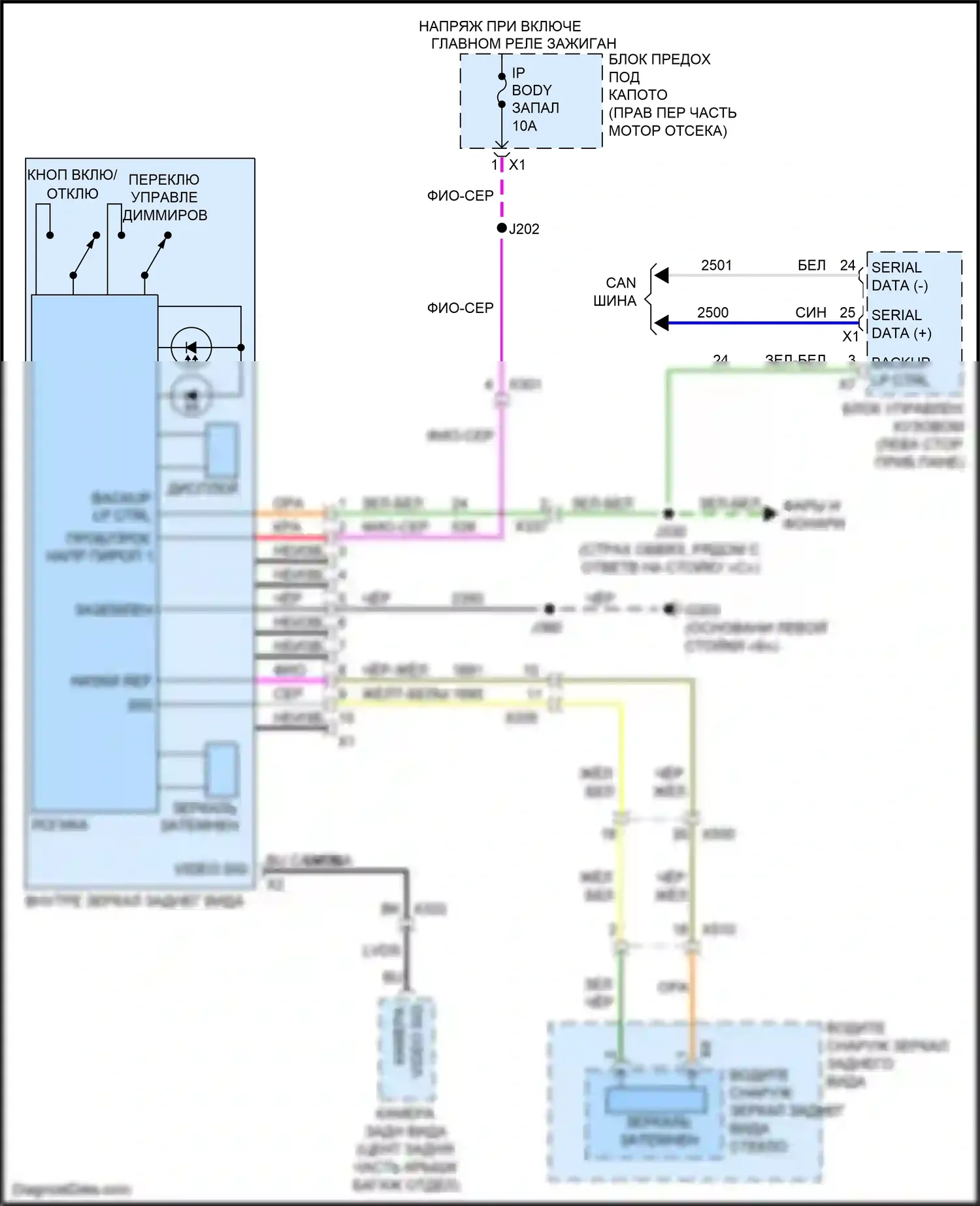 CTS-V Cadillac III (2013-2019): Электросхема управления зеркалами заднего вида 