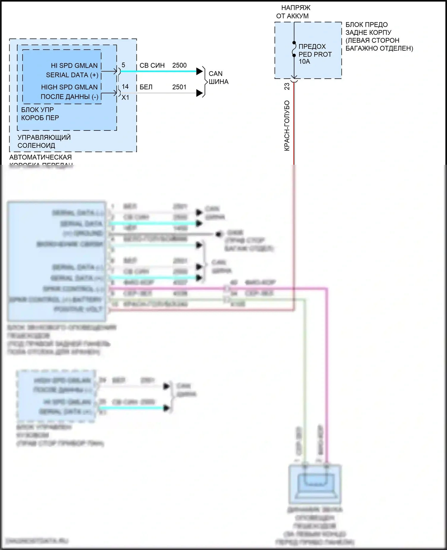 ELR Cadillac I рестайлинг (2015-2016): Электросхема активных управление кузовом и подвеской 