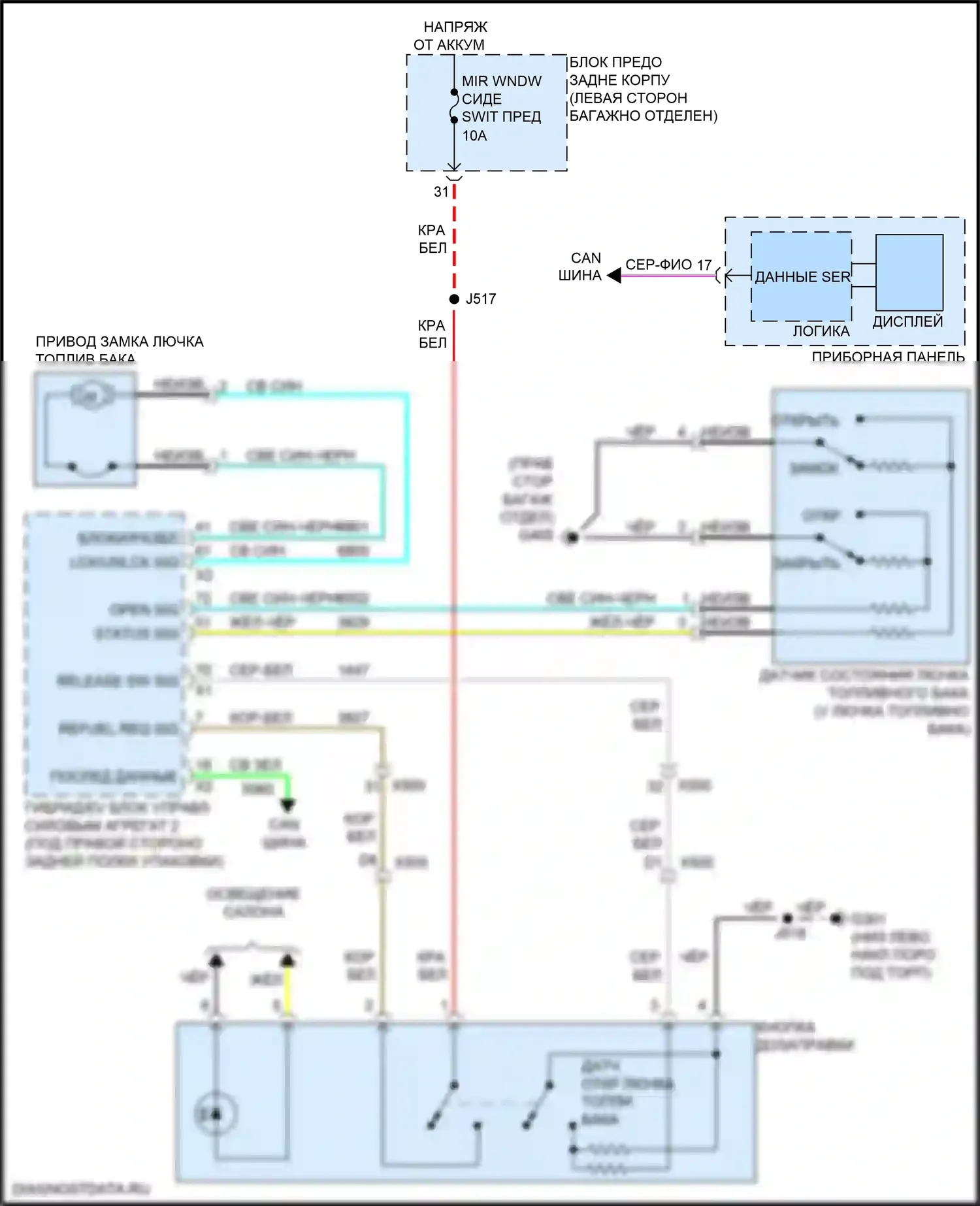 ELR Cadillac I рестайлинг (2015-2016): Электросхема открытия лючка топливного бака 