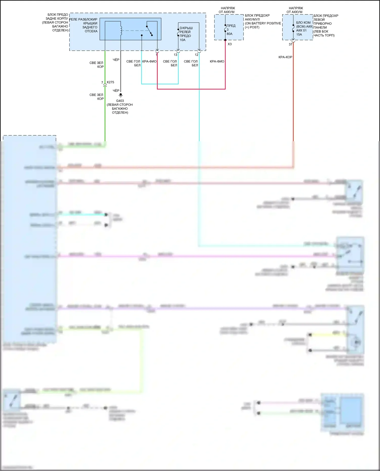 ELR Cadillac I рестайлинг (2015-2016): Электросхема разъединения багажника 