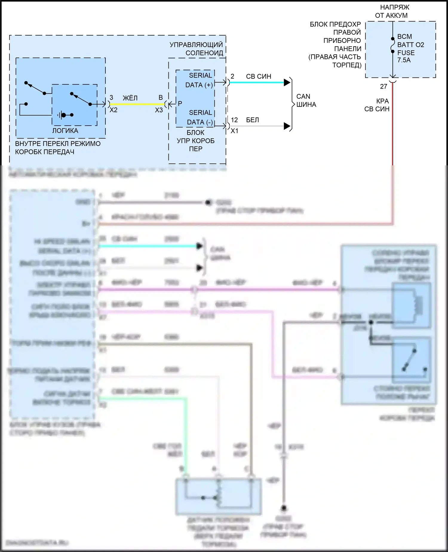 ELR Cadillac I рестайлинг (2015-2016): Электросхема блокировки селектора 