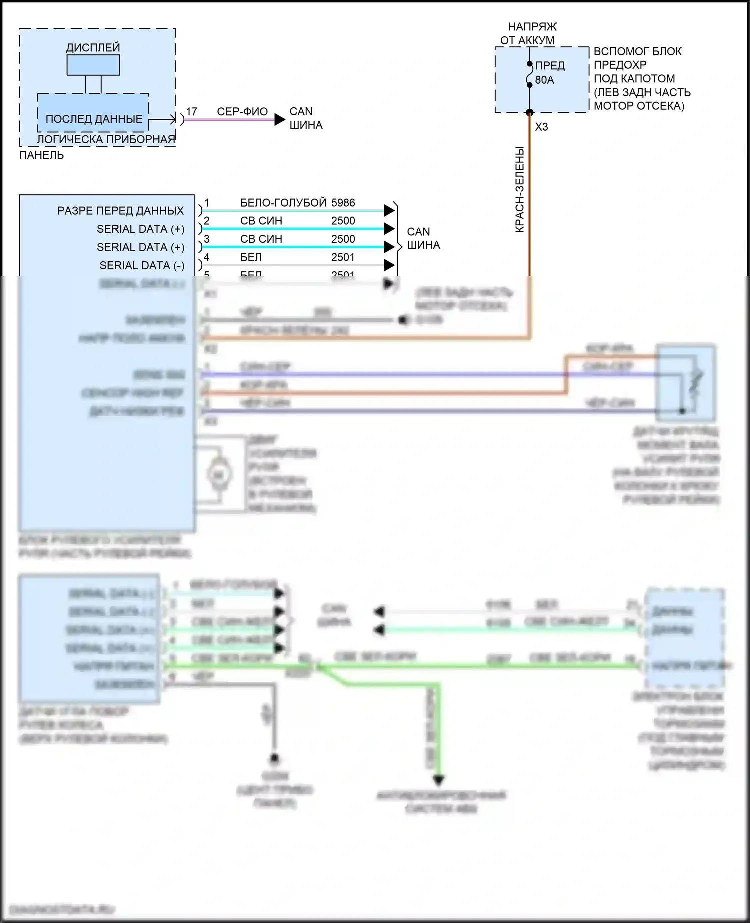 ELR Cadillac I рестайлинг (2015-2016): Электросхема электроусилителя руля 