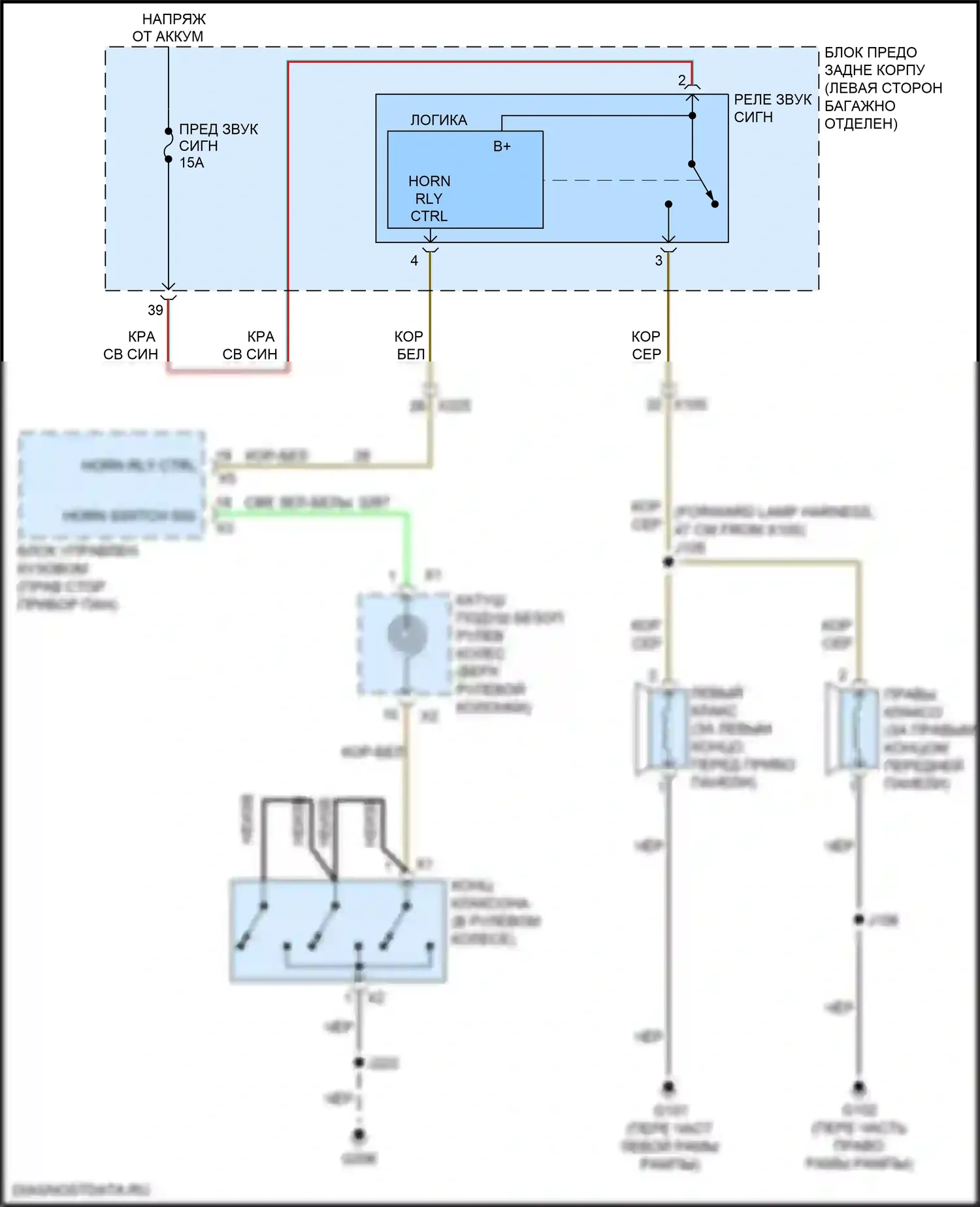 ELR Cadillac I рестайлинг (2015-2016): Электросхема клаксона 