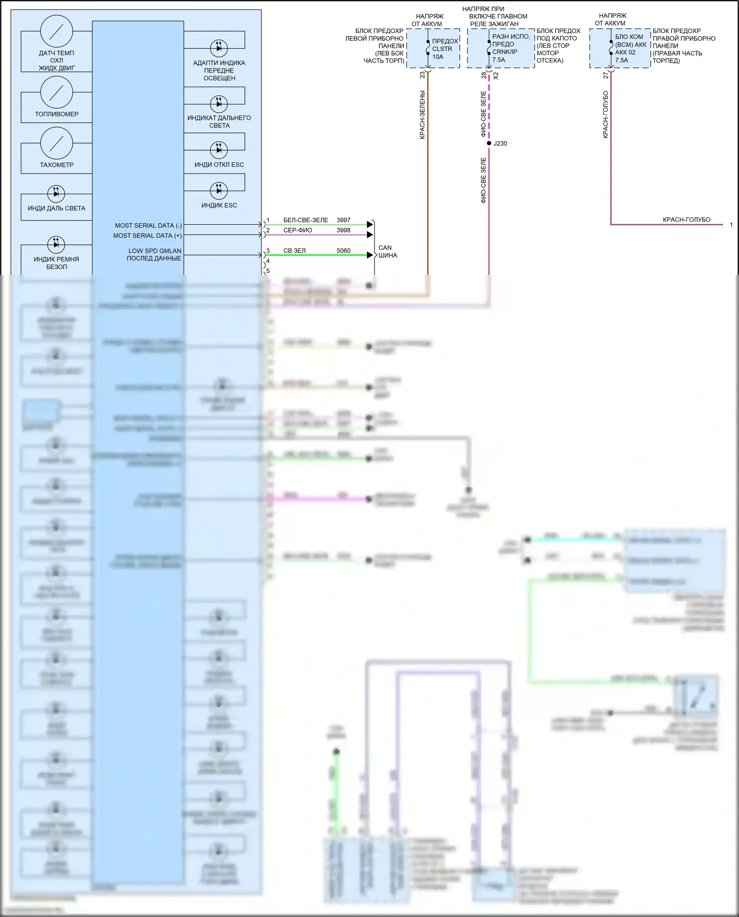 ELR Cadillac I рестайлинг (2015-2016): Электросхема приборной панели (1 из 2) 