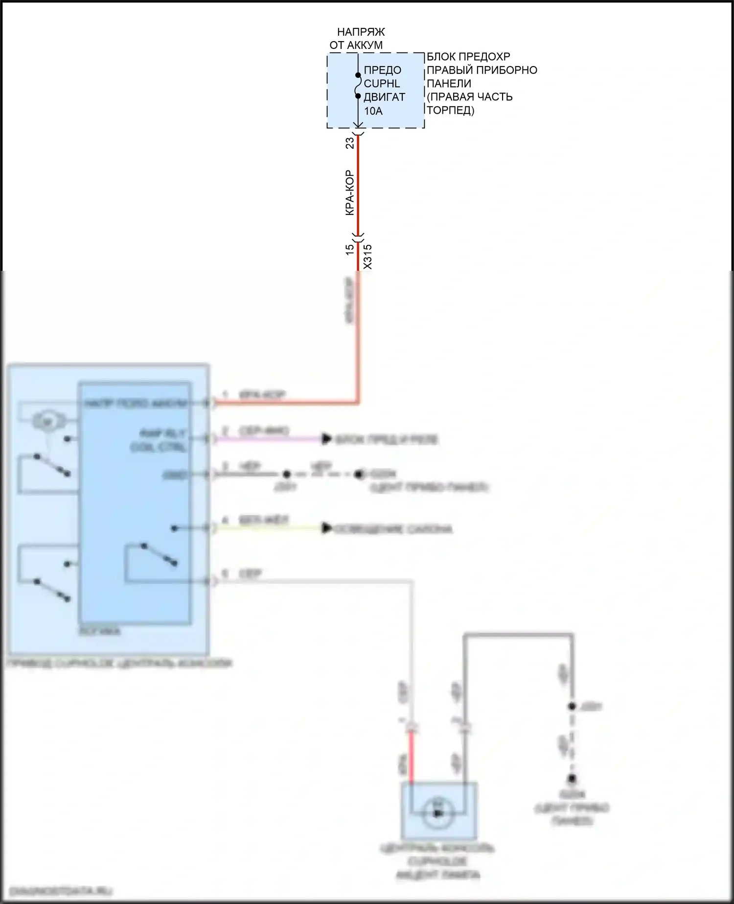 ELR Cadillac I рестайлинг (2015-2016): Электросхема крышки подстаканника 