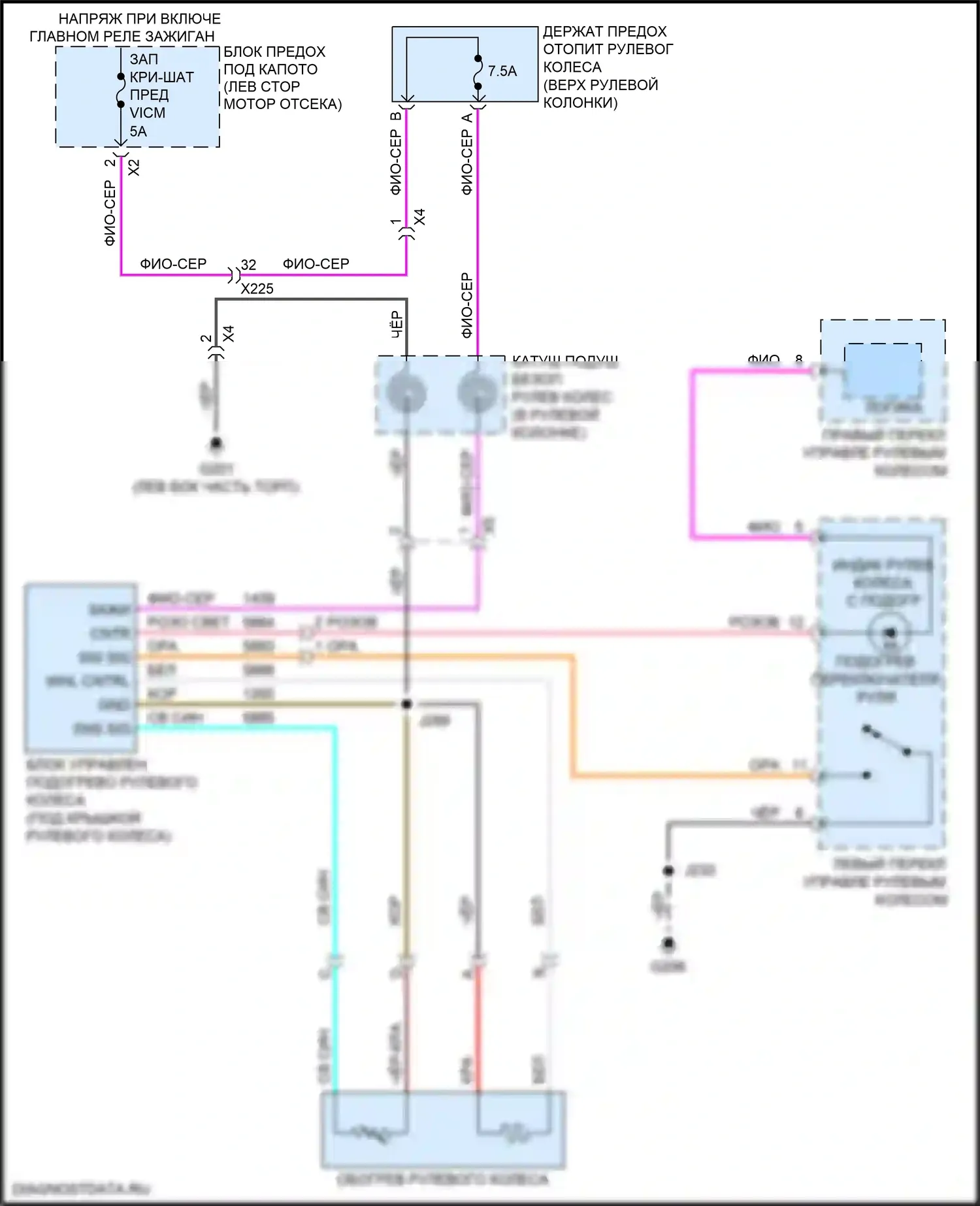 ELR Cadillac I рестайлинг (2015-2016): Электросхема рулевого колеса с подогревом 