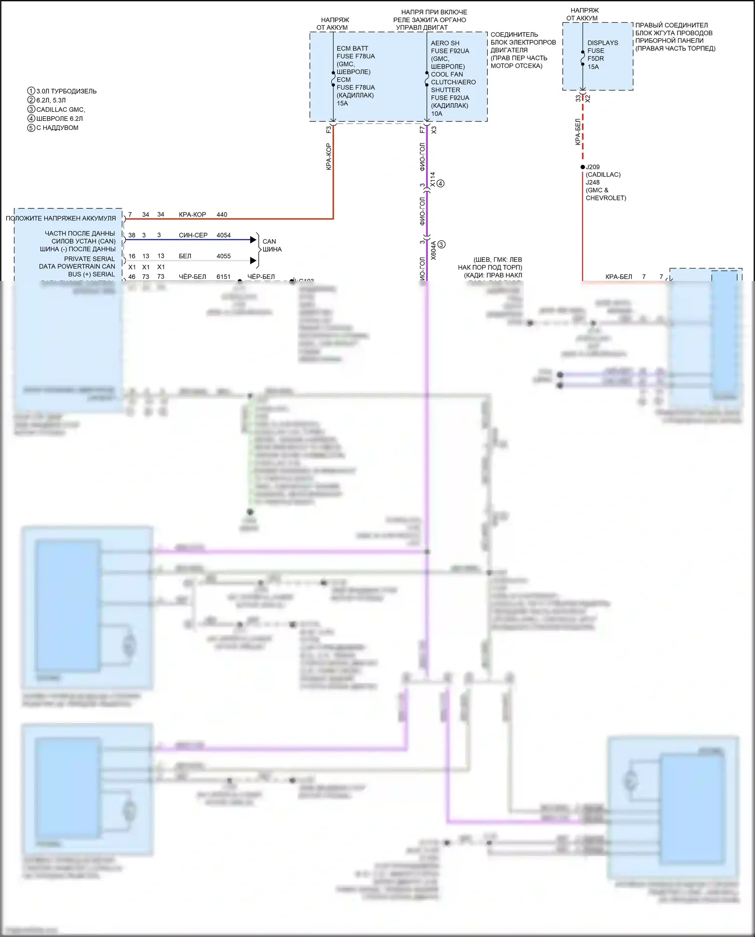 Escalade-V Cadillac GMT 1XX (2022-2024): Электросхема активных управление кузовом и подвеской 