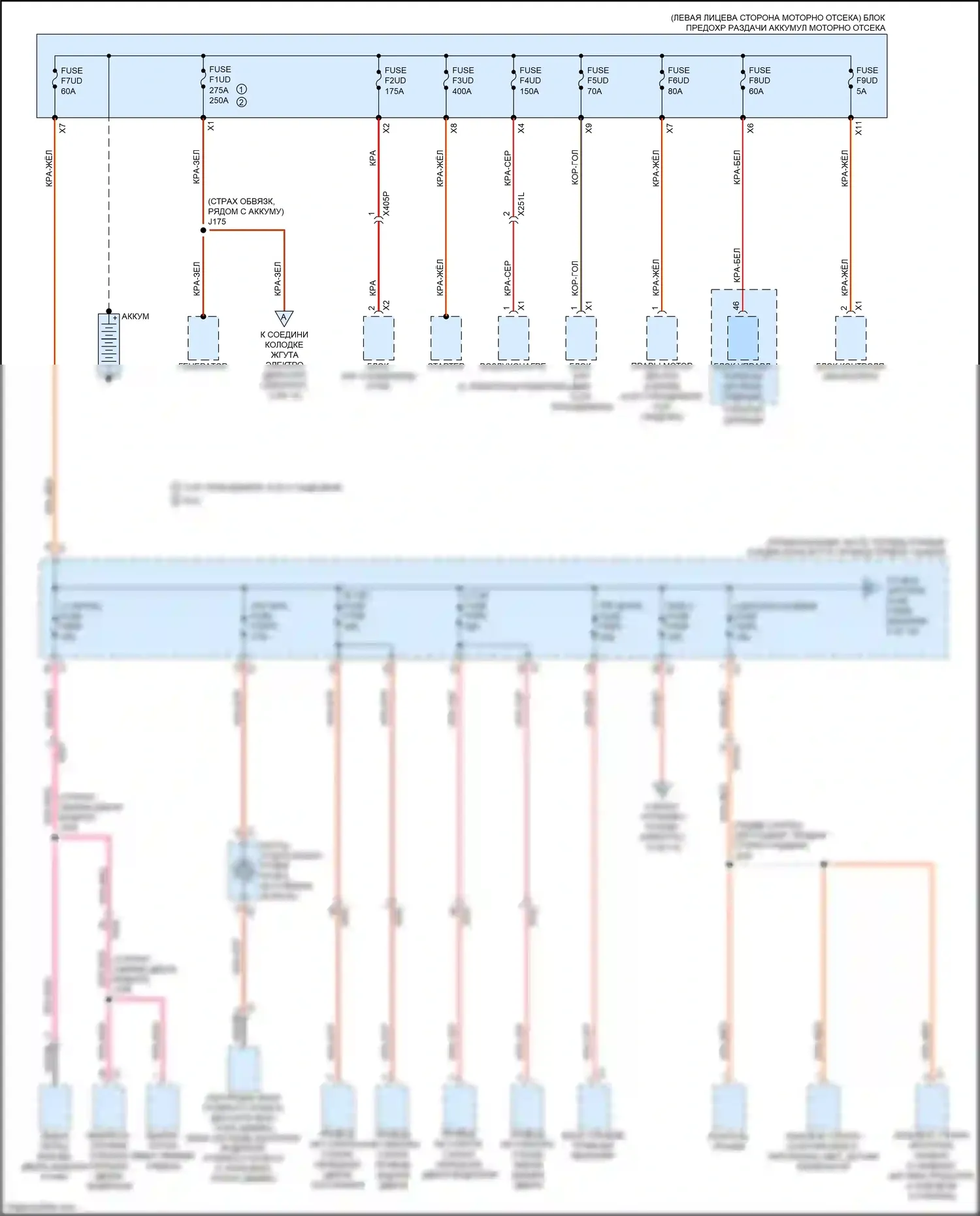 Escalade-V Cadillac GMT 1XX (2022-2024): Электросхема блока предохранителей реле (1 из 10) 