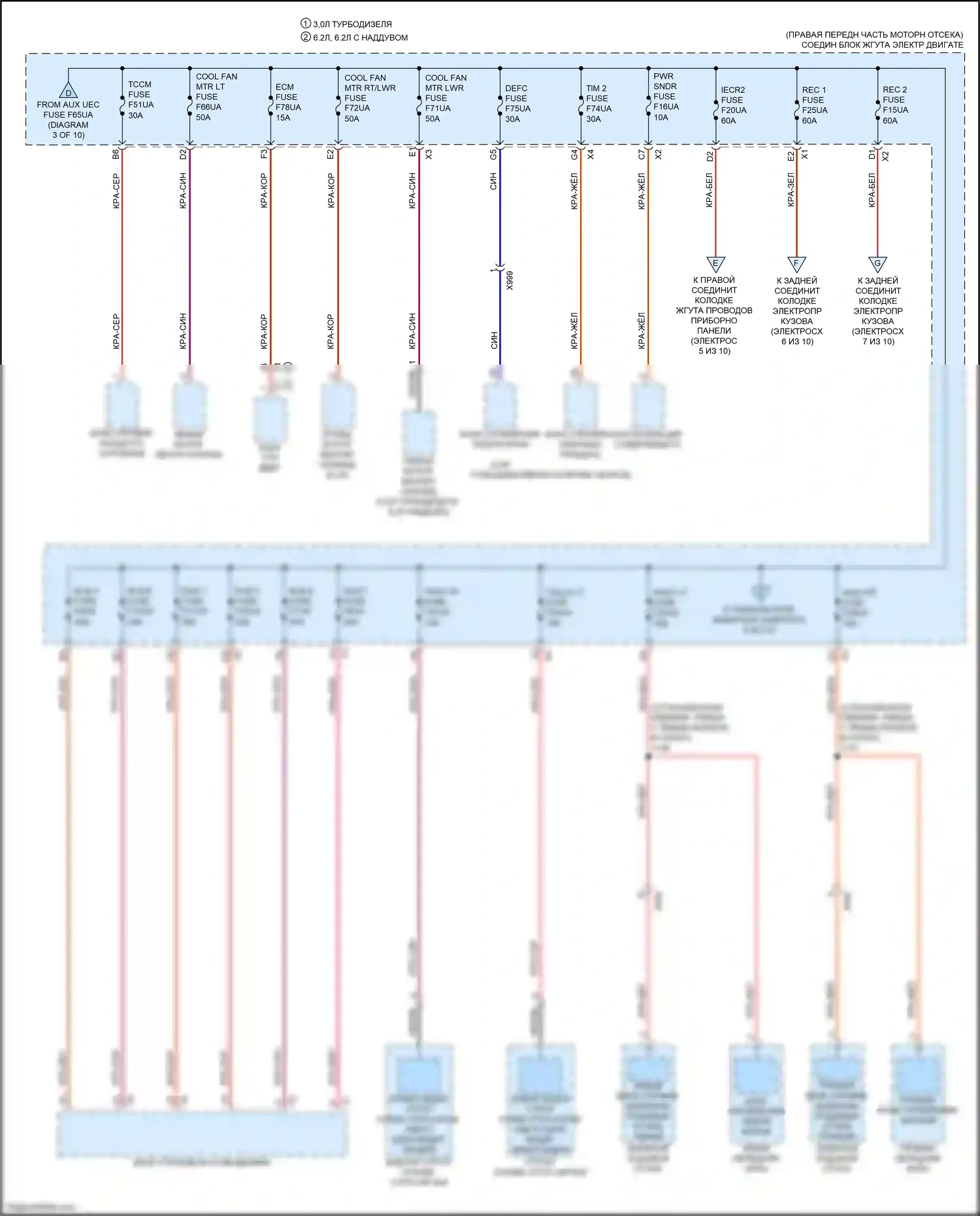 Escalade-V Cadillac GMT 1XX (2022-2024): Электросхема блока предохранителей реле (4 из 10) 